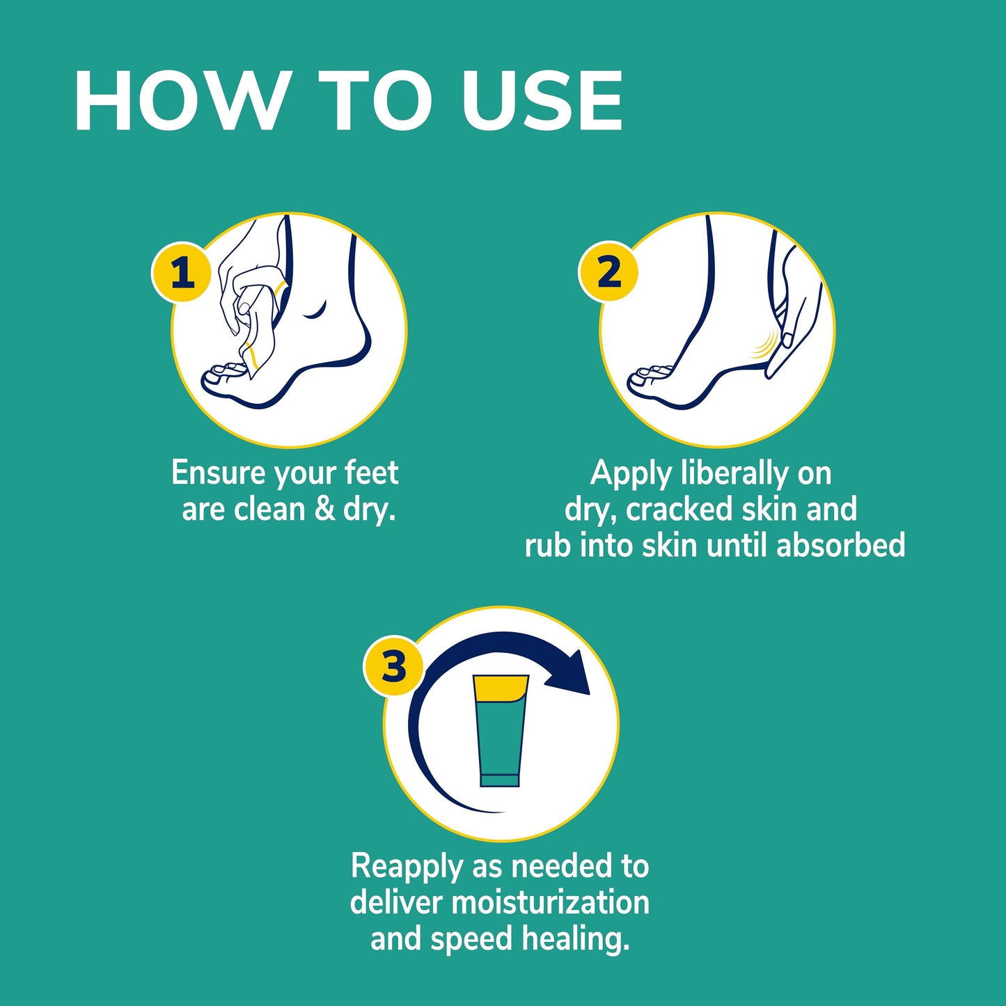 Dr. Scholl's Ultra Exfoliating Foot Lotion 3.5oz – Urea Moisturizer for Dry, Cracked Feet, Heals, Soothes & Smooths for Healthy Skin Beauty & Personal Care Dr. Scholl's