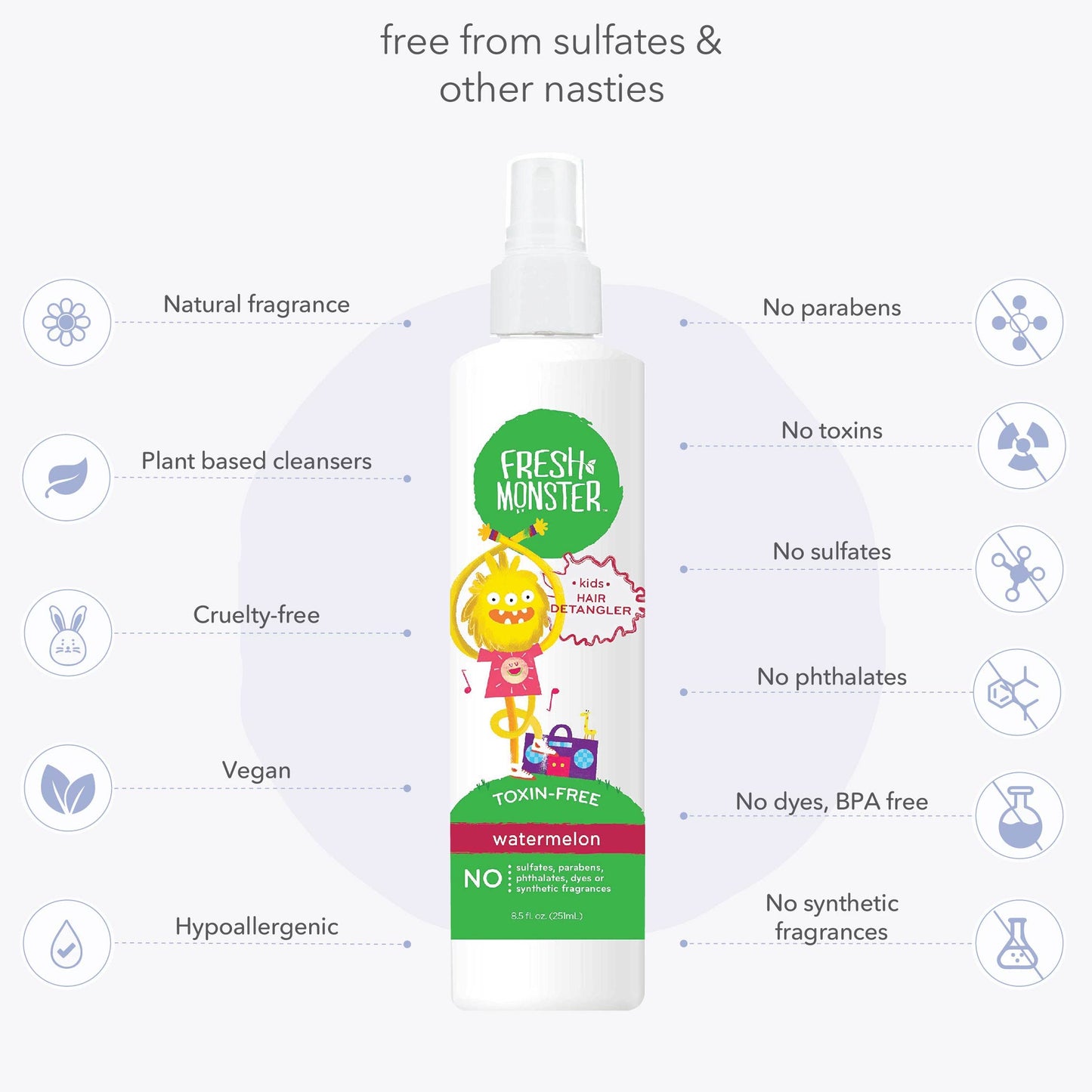 Fresh Monster Kids Detangler Spray, Toxin-Free, Hypoallergenic & Natural, Hair Conditioning Spray for Kids, Watermelon (2 Pack, 8.5oz/each) Beauty & Personal Care Fresh Monster