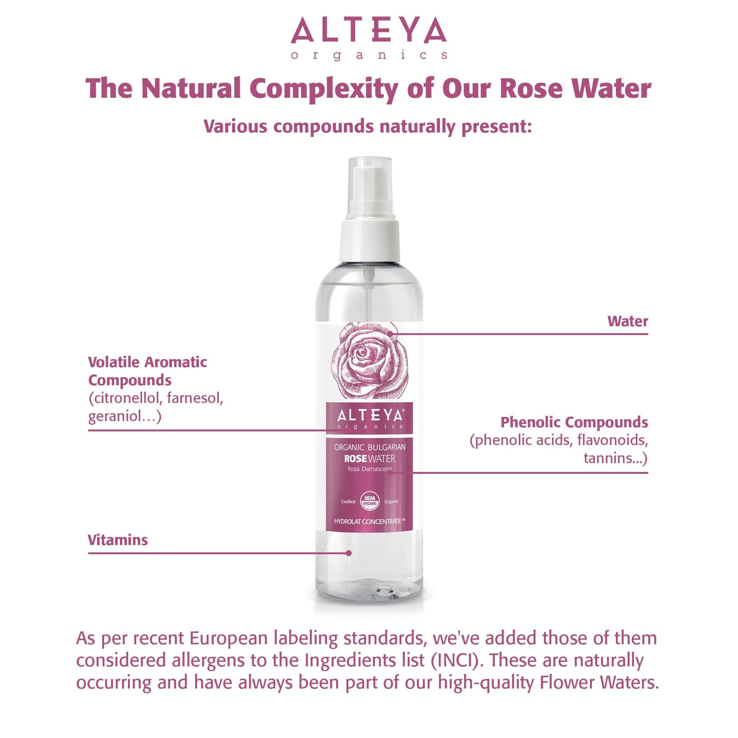 Alteya Organics Rose Water USDA Certified Organic Facial Toner, 8.5 Fl Oz/250mL Pure Bulgarian Rosa Damascena Flower Water, Award-Winning Moisturizer Beauty & Personal Care Alteya Organics