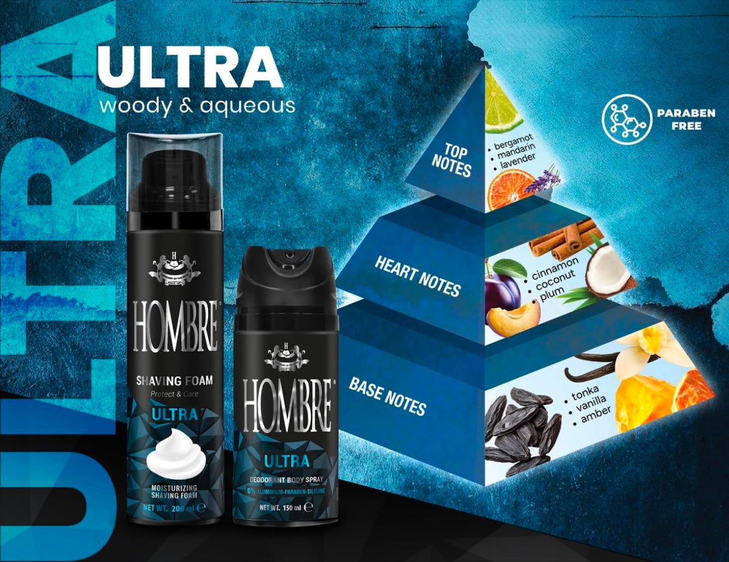 HOMBRE Ultra Shave Foam for Men - Citrus Aquatic Clean Scent - Rich Protective Foam - Aluminum-Free Formula 200 ml (Pack of 3) Beauty and Personal Care HOMBRE