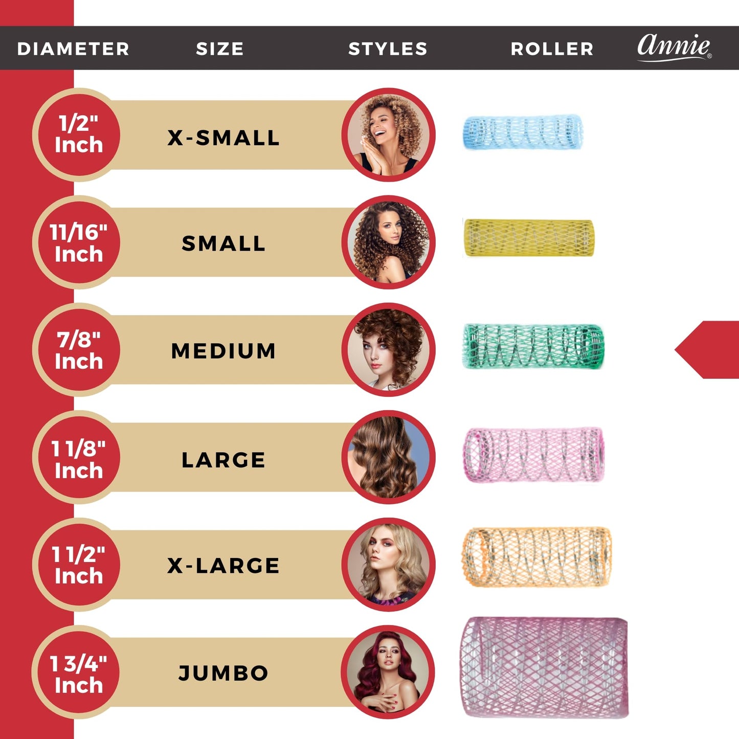 Annie 7/8" Wire Mesh Hair Rollers - 12 Pcs. Beauty & Personal Care Annie
