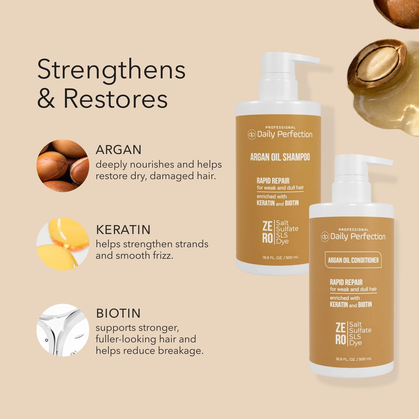Daily Perfection Argan Oil Shampoo and Conditioner Set - Rapid Repair Deep Hydrationwith Biotin and Keratin for Weak, and Damaged Hair - Salt, Sulfate Beauty & Personal Care Daily Perfection