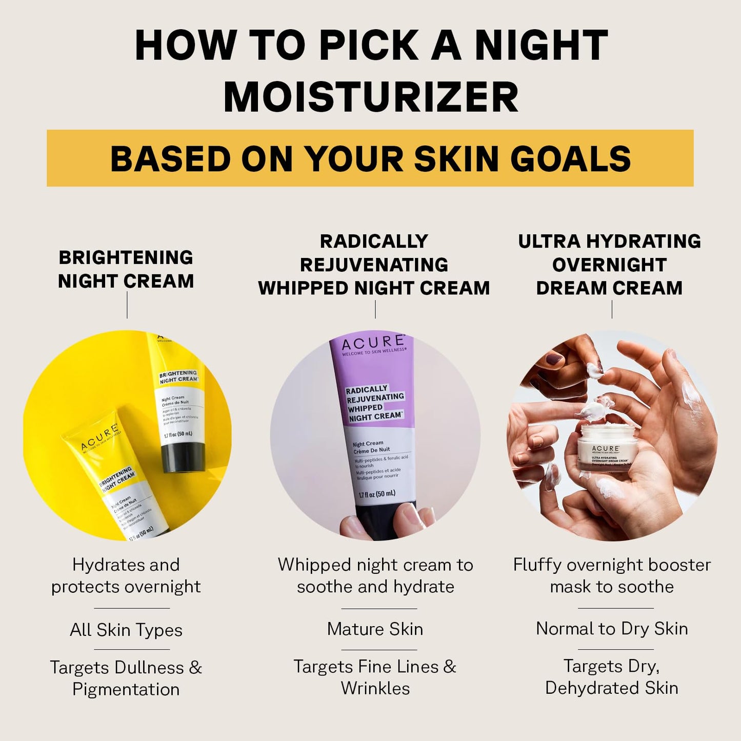 Acure Radically Rejuvenating Whipped Night Cream - Anti Aging Peptide Night Face Cream for Women & Men, Hydrating & Renewing Moisturizer for Fine Beauty & Personal Care Acure