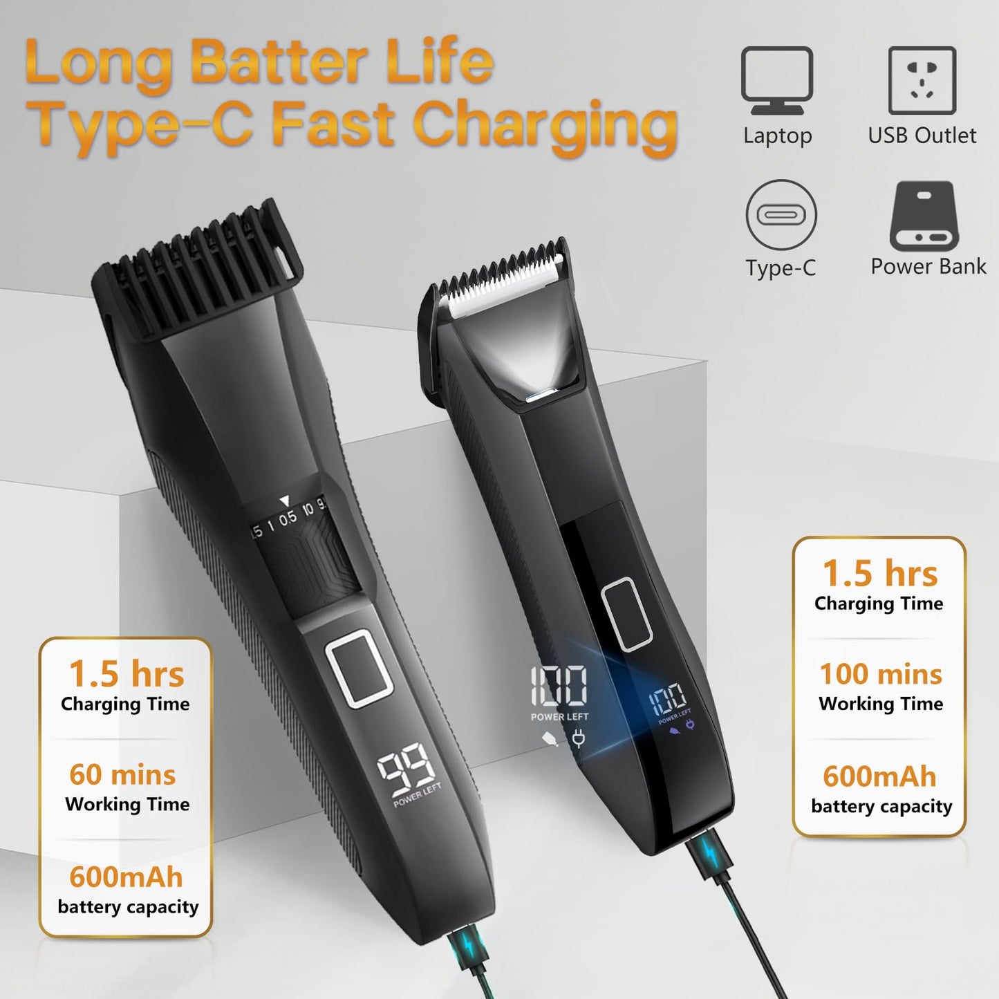 Beatslm Manscape Beard Trimmer for Men, Groin & Body Hair Trimmer, Ball Shaver, Nose Hair Clippers, All-in-One IPX7 Waterproof Men's Wet/Dry Groomer Beauty and Personal Care Beatslm