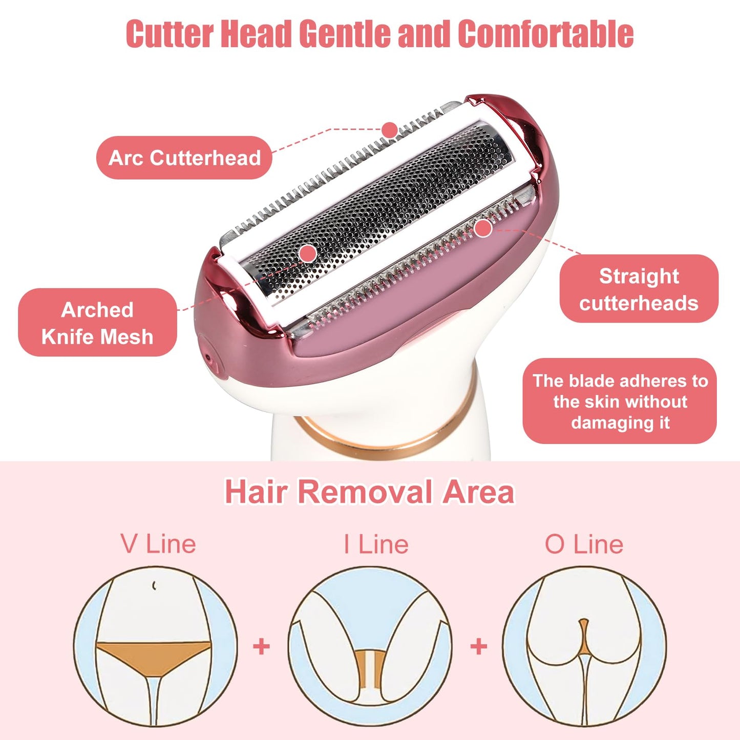 Women Electric Razor, Painless Body Hair Trimmer and Facial Hair Removal Kit,Cordless Body Shaver for Trip, LCD Display USB Charge, IPX7 Beauty and Personal Care Tefola