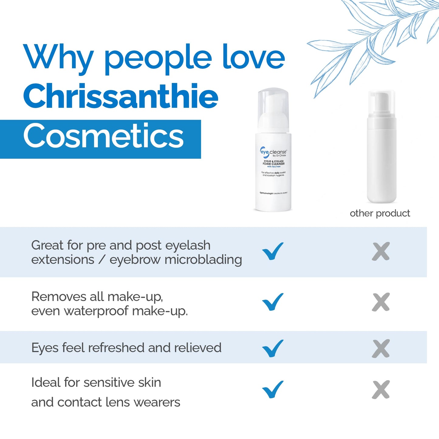 Dr Chrissie All-in-One Eyelid and Eyelash Cleanser for Lash Extension Kit Essential, Enriched with Tea Tree Oil, Helps Ease Tired Eyes, 100 ml Beauty & Personal Care Dr Chrissie
