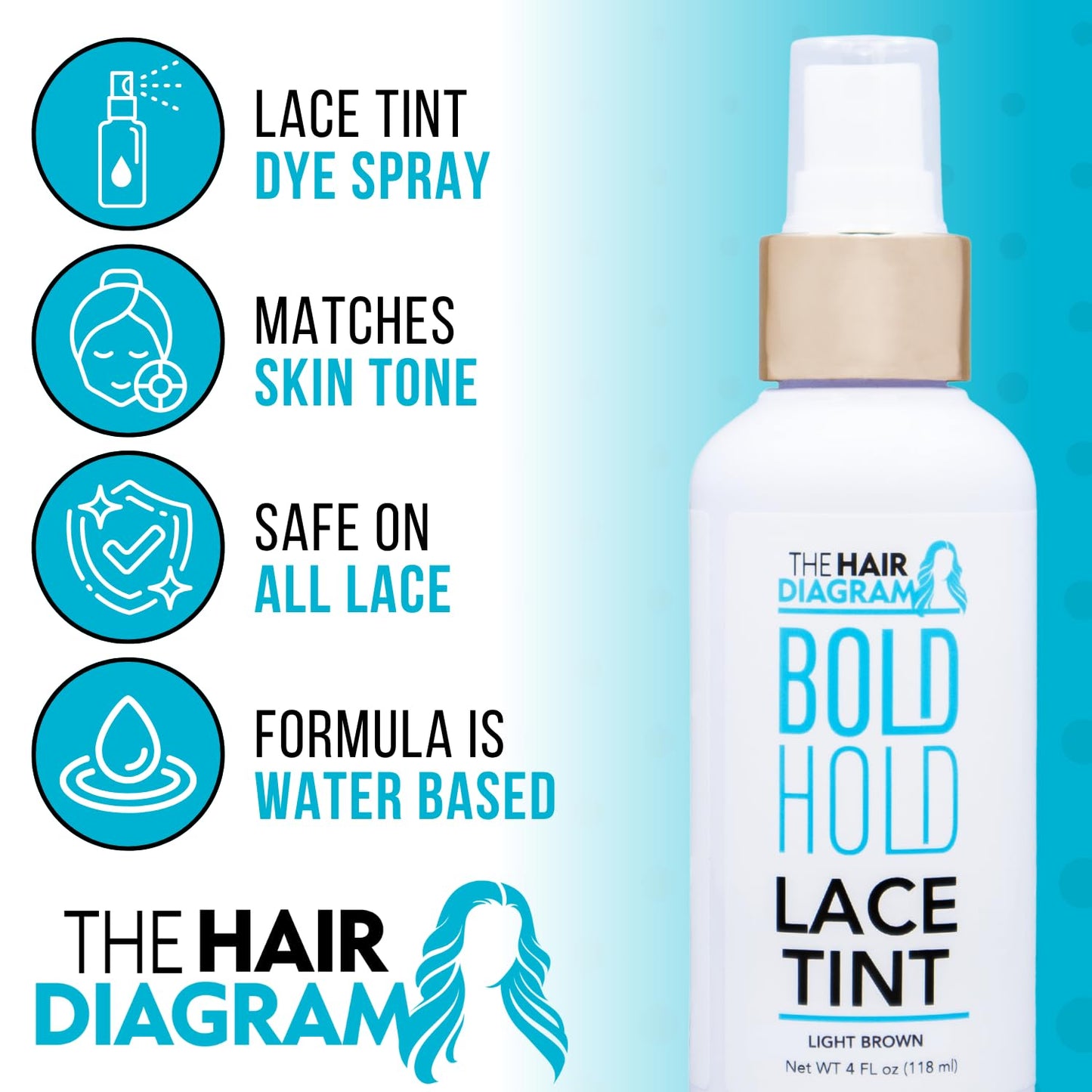 Bold Hold Lace Tint - Water-Based Wig Lace Dye for Undetectable Hairline - Safe for All Lace Front Wigs & Closures - Professional Skin Tone Match by Beauty & Personal Care The Hair Diagram