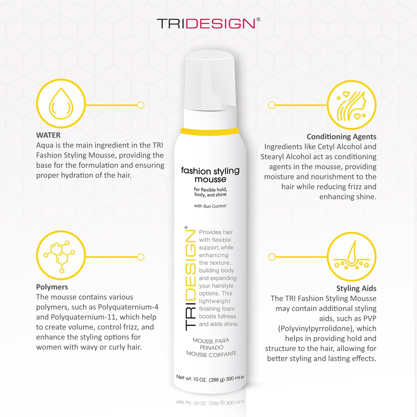 TRI Fashion Styling Mousse - Wavy Hair Volumizer & Curl Tamer with Frizz Control, Shine & Styling Options for Women, Hair Foam - 10 Ounce Beauty & Personal Care TRIDESIGN
