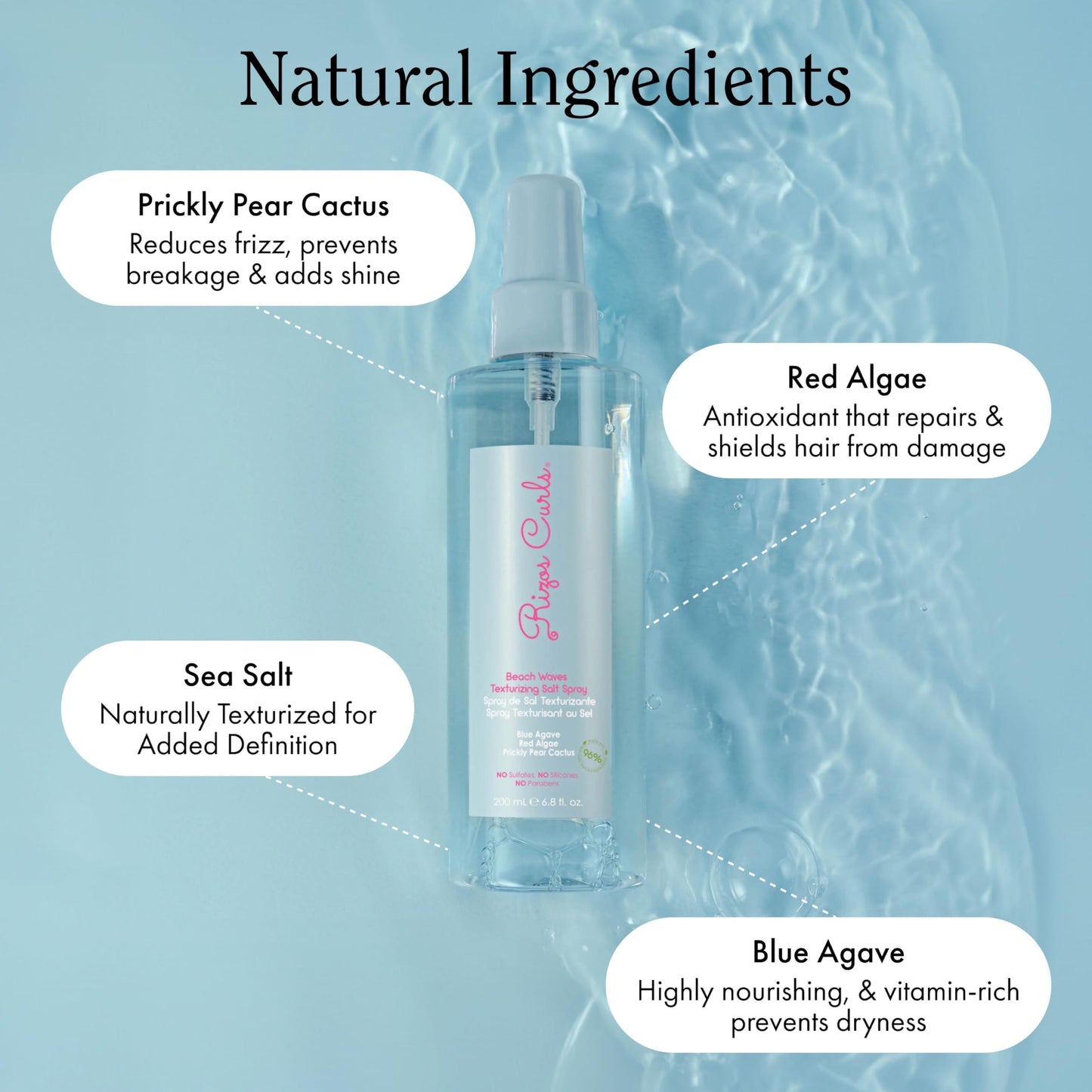 Rizos Curls Beach Waves Texturizing Salt Spray, Enhance Texture & Volume, Nourish and Enhance Definition with Blue Agave Extract, Red Algae & Prickly Beauty & Personal Care Rizos Curls
