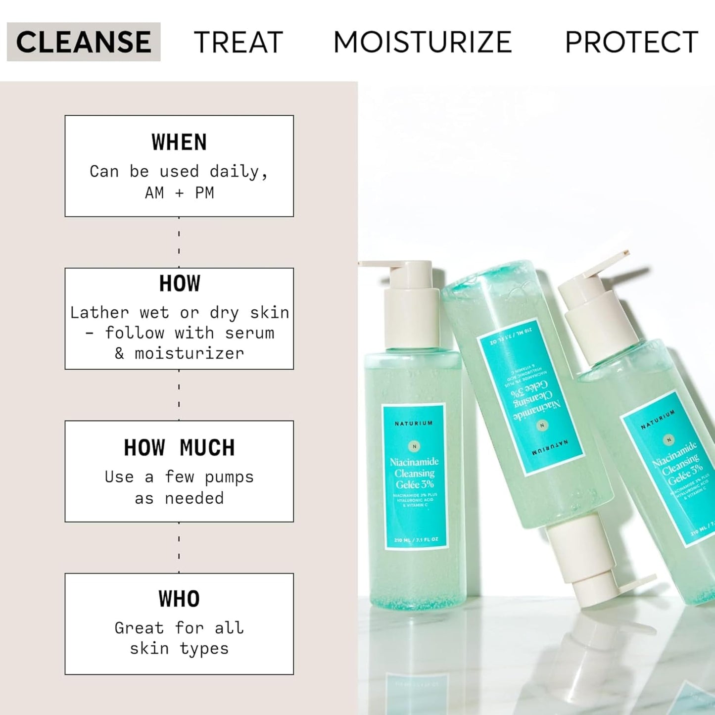 Naturium Niacinamide Cleansing Gelée 3% Plus Hyaluronic Acid & Vitamin C, Gentle & Smoothing Face Wash, 7.1 oz Beauty & Personal Care Naturium