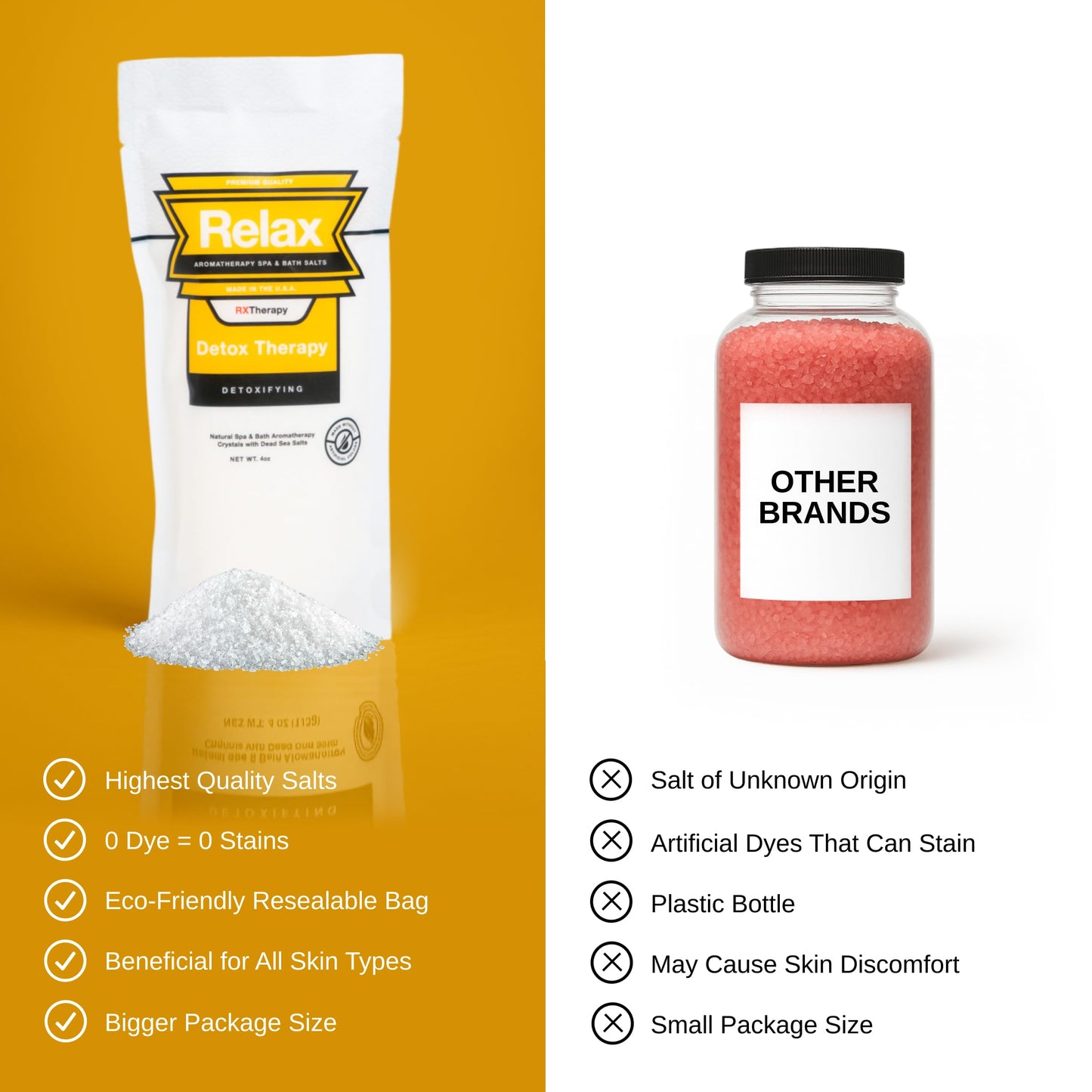 Relax Spa & Bath, Epsom & Dead Sea Salts, Aromatherapy Bath Salts for Hot Tub, Bath, or Spa, Infused with Magnesium, Muscle Recovery & Sports Therapy Beauty and Personal Care Relax Spa & Bath