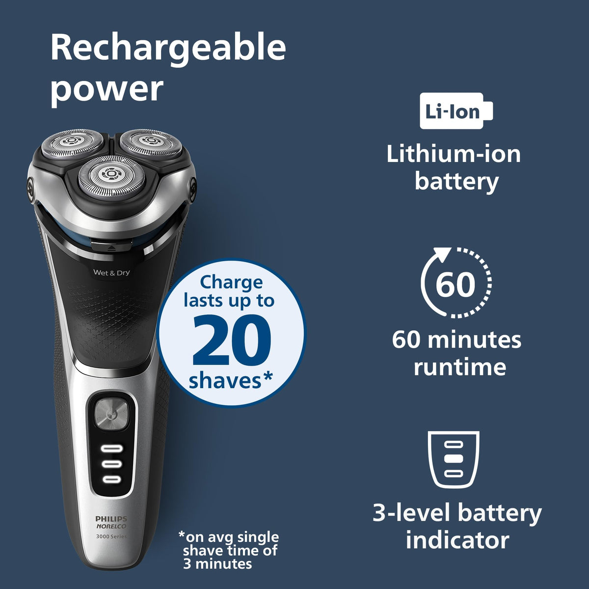 Philips Norelco Shaver 3900 Series, Wet and Dry Electric Shaver, P-Cap, Travel Pouch, Charging Stand, Storm Blue, Model S3341/92 Beauty & Personal Care Norelco
