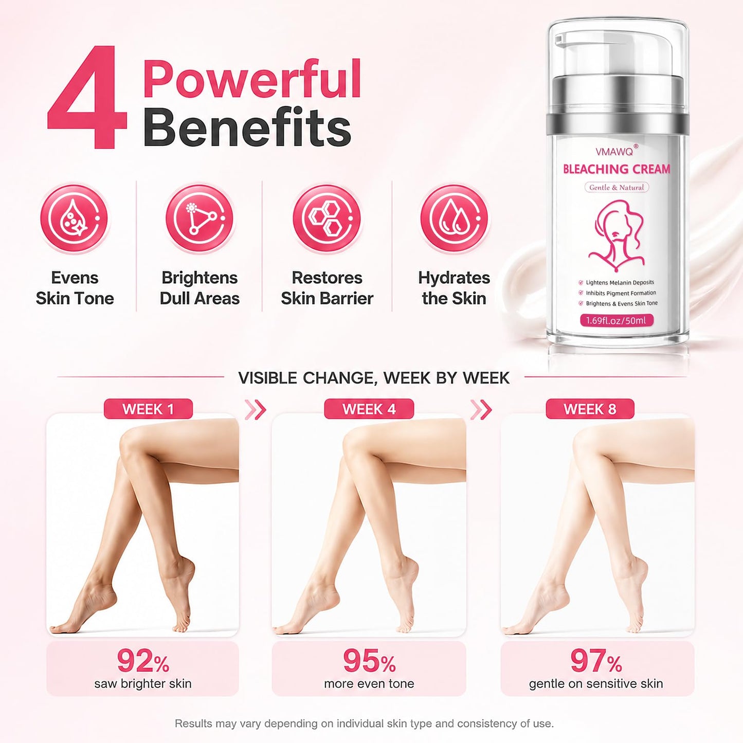 Skin Bleaching Cream with Vitamin C & Arbutin, Dark Spot Remover for Body Intimate Areas,Underarm, Knees, Elbows,Inner Thighs & Bikini Line,Gentle Beauty & Personal Care Vmawq