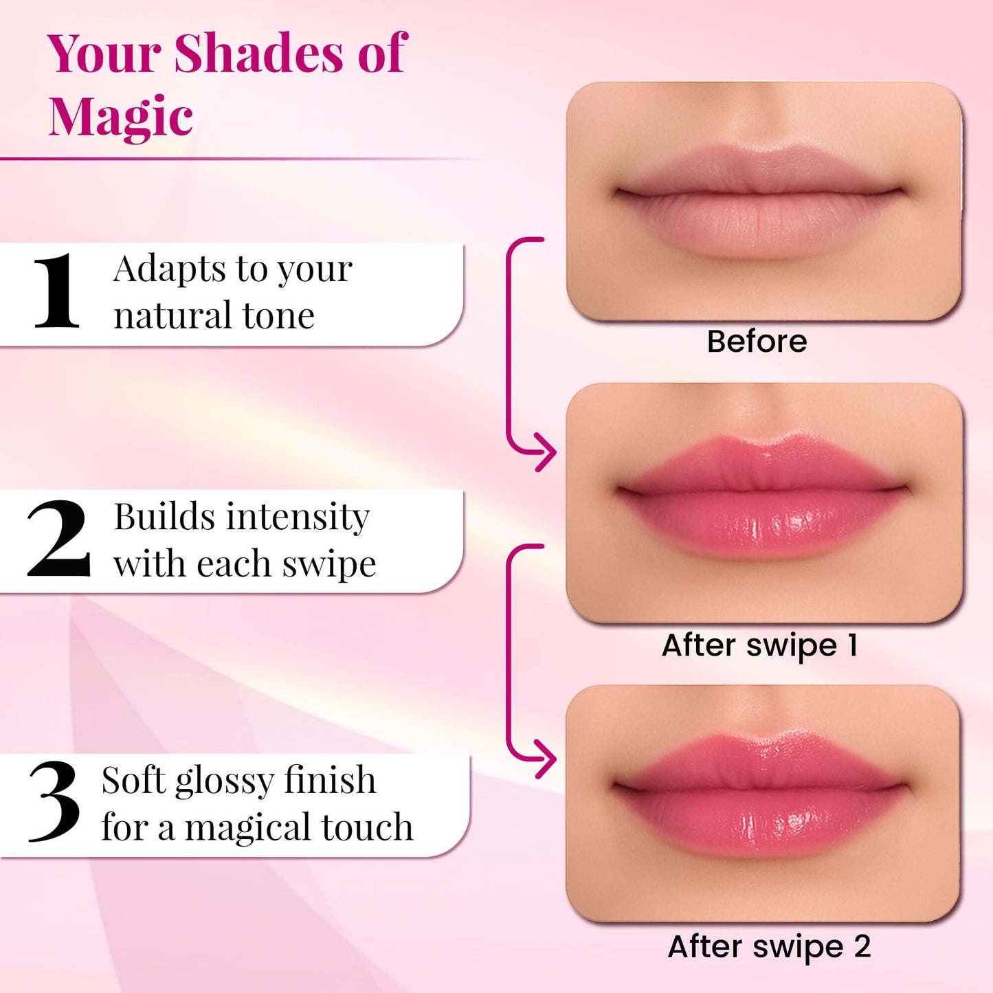 Kleancolor Lipracadabra Color Changing Lip Gloss 2 Pack - pH Activated Clear Gloss Reveals a Custom Pink Tint - Lightweight, Non-Sticky Shine - Candy Beauty & Personal Care Kleancolor