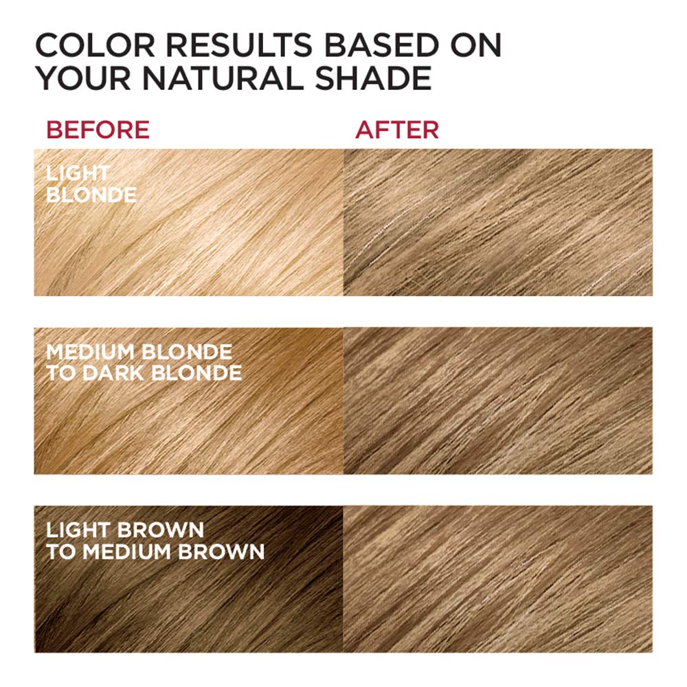 L'Oreal Paris Excellence Creme Permanent Hair Color, 100 percent Gray Coverage Hair Dye, Pack of 3 Beauty & Personal Care L'Oreal Paris