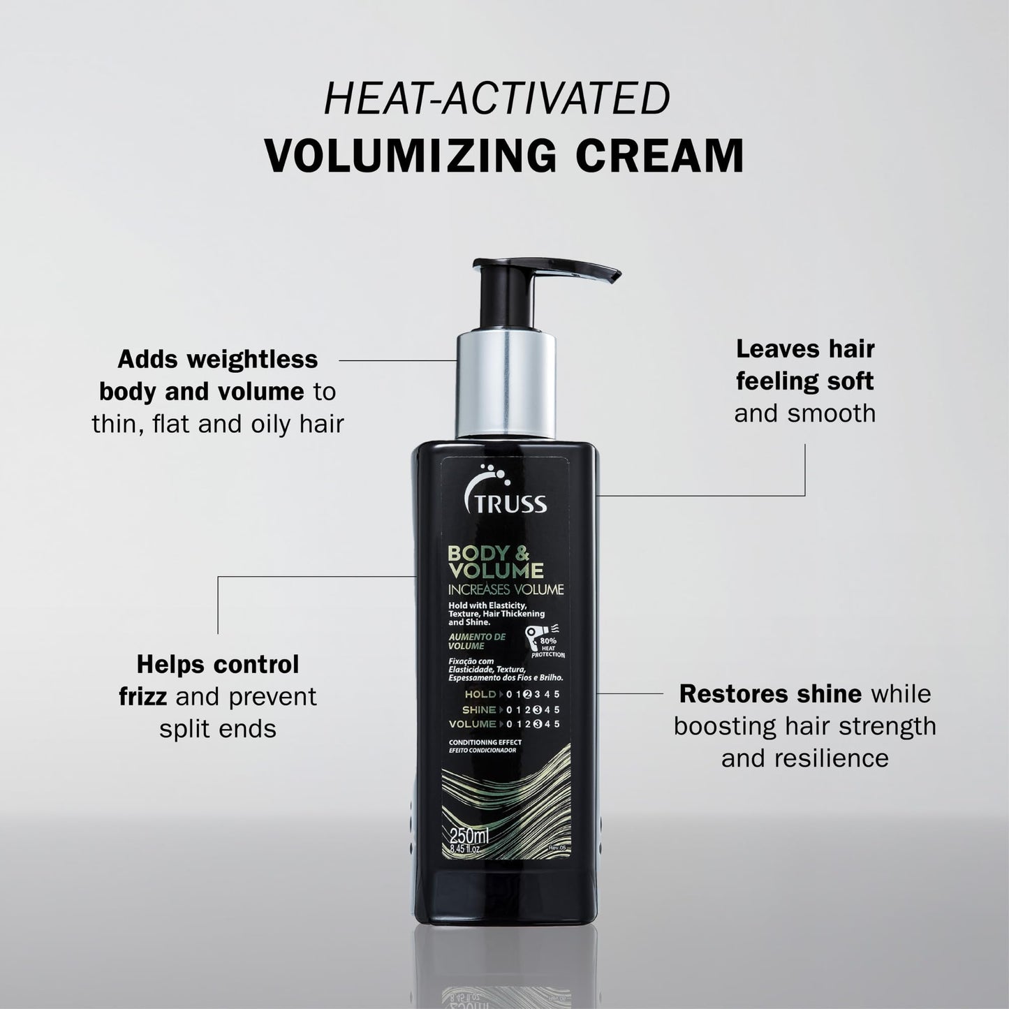 Truss Body & Volume - Weightless, Heat Activated Cream for Volume and Texture to Thin, Oily Hair Types - Light to Medium Hold with Elasticity, Hair Beauty & Personal Care TRUSS
