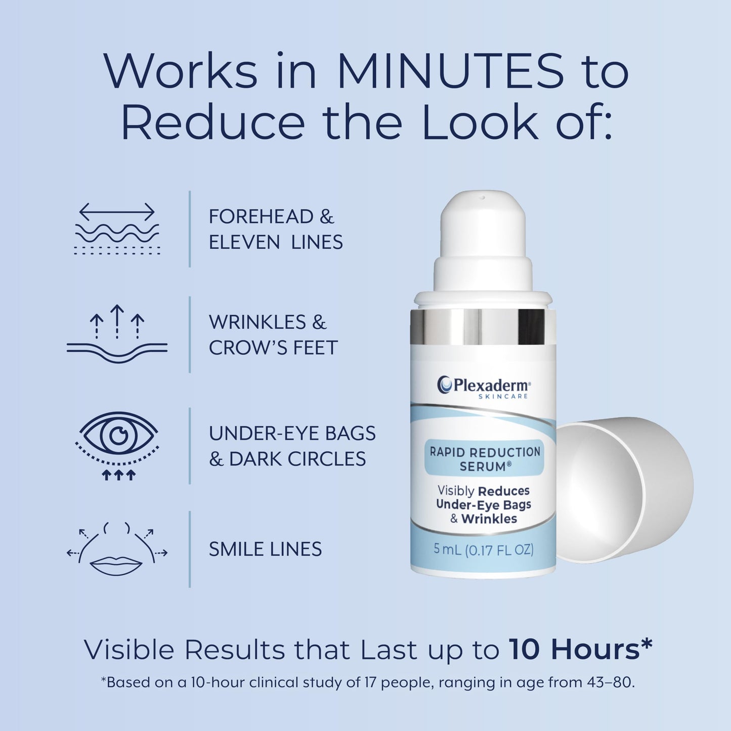Plexaderm Rapid Reduction Eye Serum - Visibly Reduces Under-Eye Bags, Wrinkles, Dark Circles, Fine Lines & Crow's Feet Instantly, Anti Aging Wrinkle Beauty & Personal Care Plexaderm
