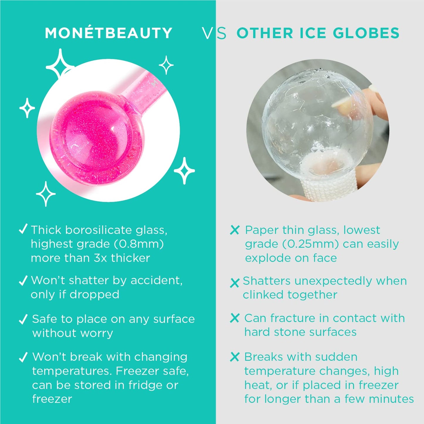 MonétBeauty Ice Globes for Face, Freezer Safe and Highly Effective Facial Globes for Daily Beauty Routines, Face Roller to Tighten Skin, Reduce Beauty & Personal Care MonétBeauty