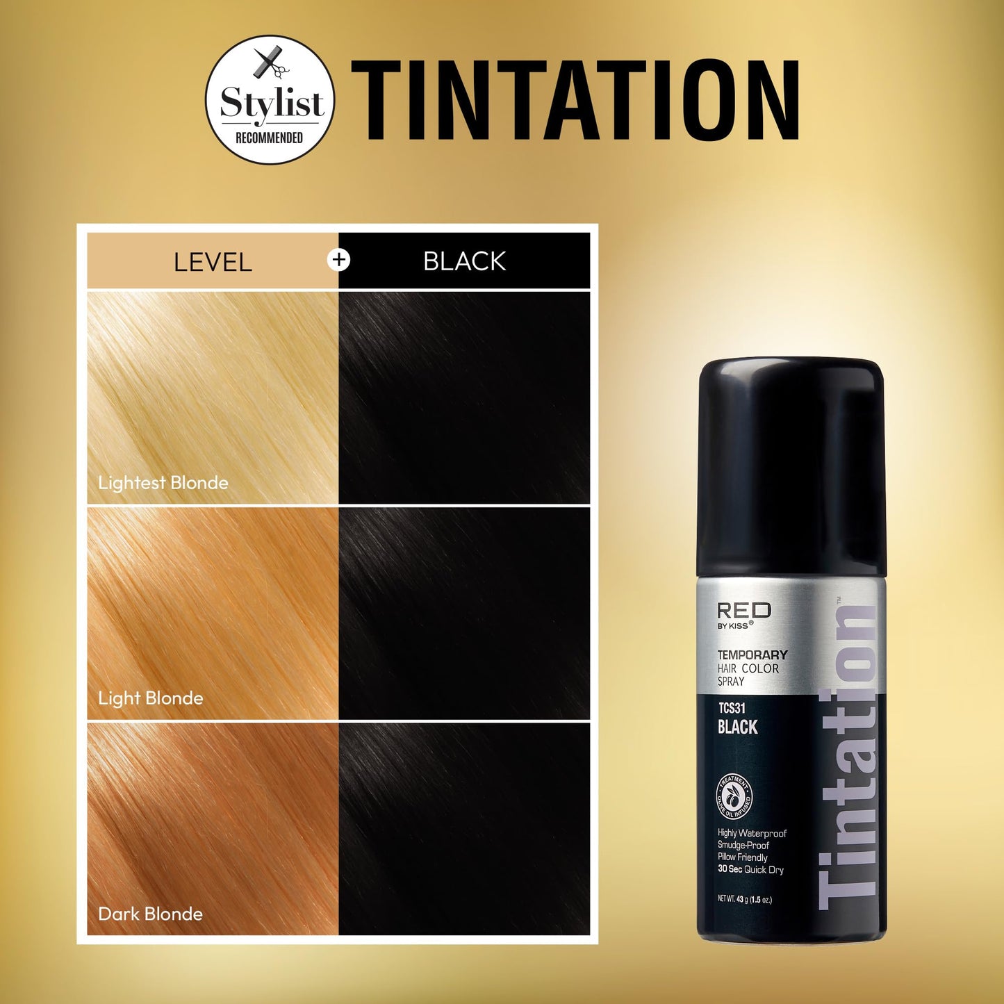 RED by Kiss 1.5OZ. Tintation Temporary Hair Color Spray, Instant Gray Root Cover Up, Water-Resistant, Smudge-Proof, Hairline & Barber Touch-Up, Quick Beauty & Personal Care Red by Kiss