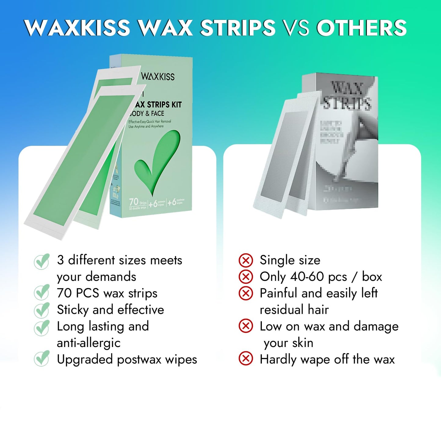 Waxkiss Wax Strips Kit for Women Men 70 Counts 3 Sizes & 12 Pcs Prewax and Afterwax Wipes Ready-to-use Waxing Strip Kit for Hair Removal Home Waxing Beauty and Personal Care waxkiss