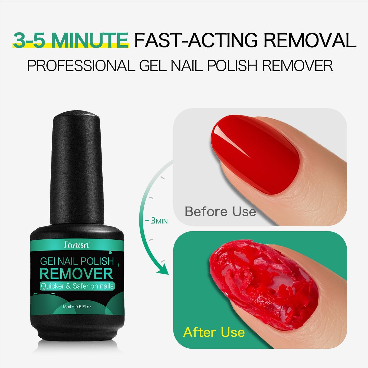 Gel Nail Polish Remover 2x15ml,3-5 Min Express Removal For Home DIY Beauty and Personal Care Fanisn