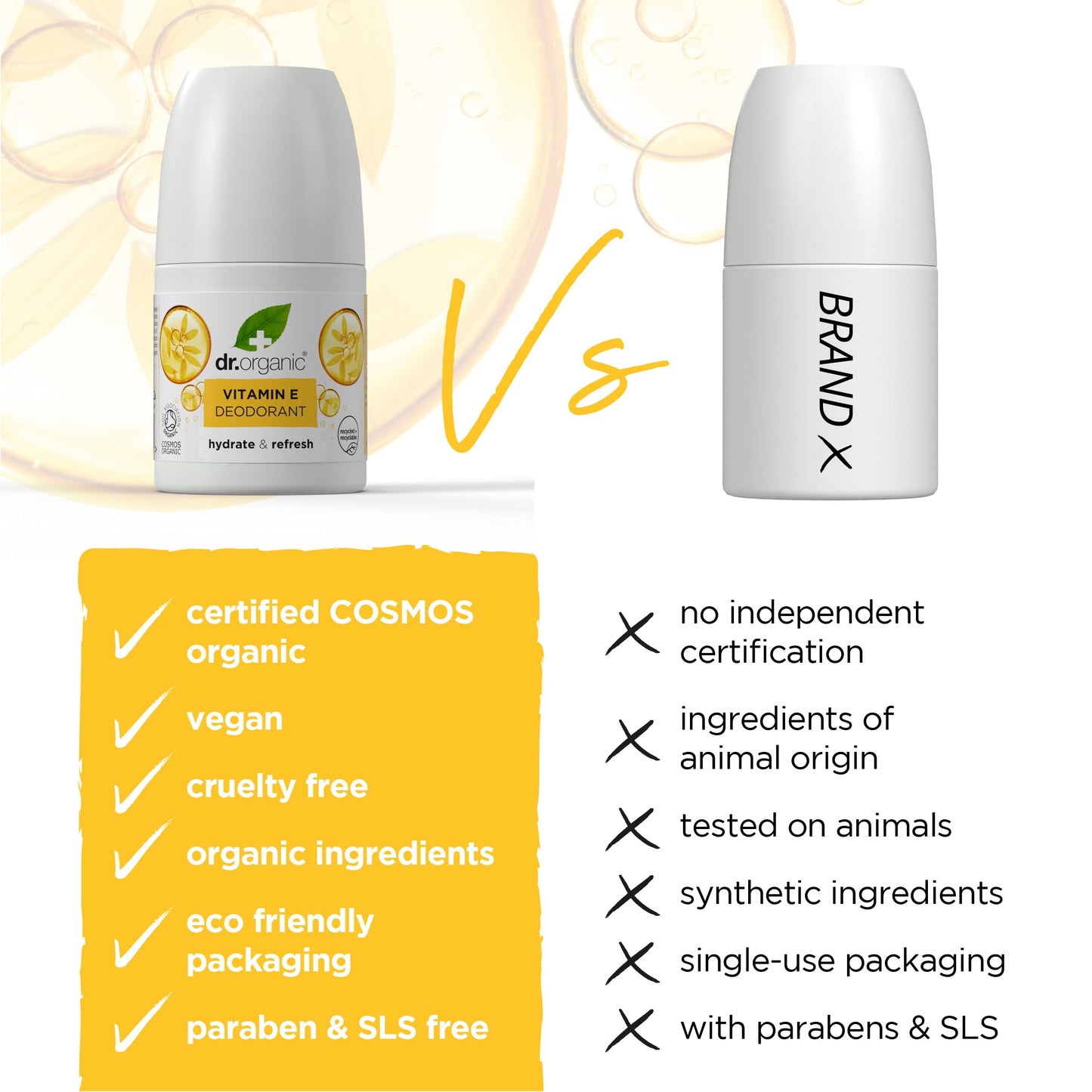 DR. ORGANIC Vitamin E Roll-On 50ml Beauty and Personal Care Dr. Organic