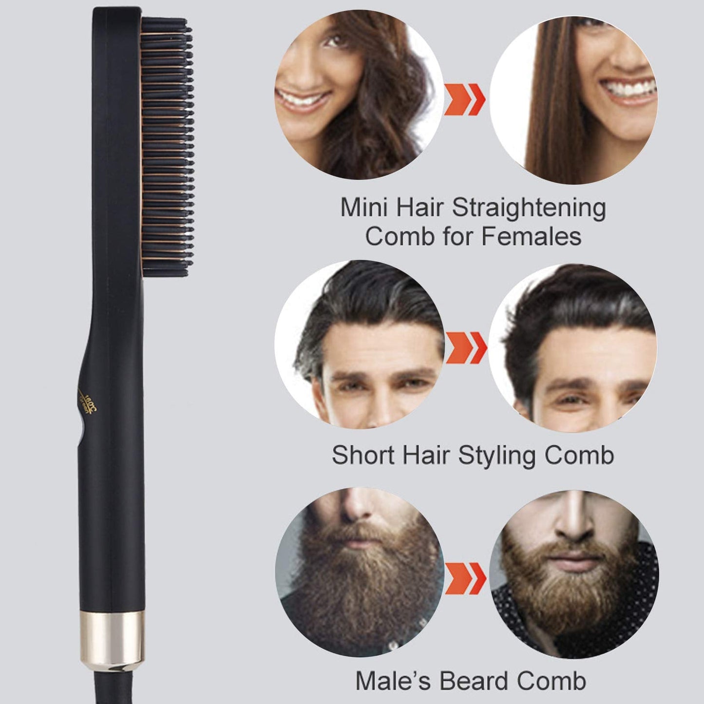 Multifunctional Beard Straightening Comb - Electric Hair Straightener for Styling and Grooming (US Plug) Beauty and Personal Care Emoshayoga