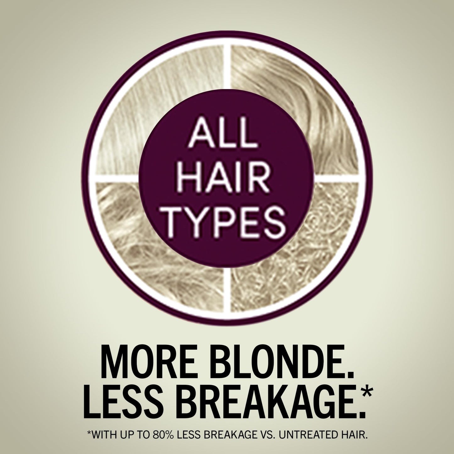 Schwarzkopf Keratin Color Permanent Hair Color, 10.1 Extra Light Ash Blonde, 1 Application-Salon Inspired Permanent Hair Dye, for up to 80% Less Beauty & Personal Care Schwarzkopf