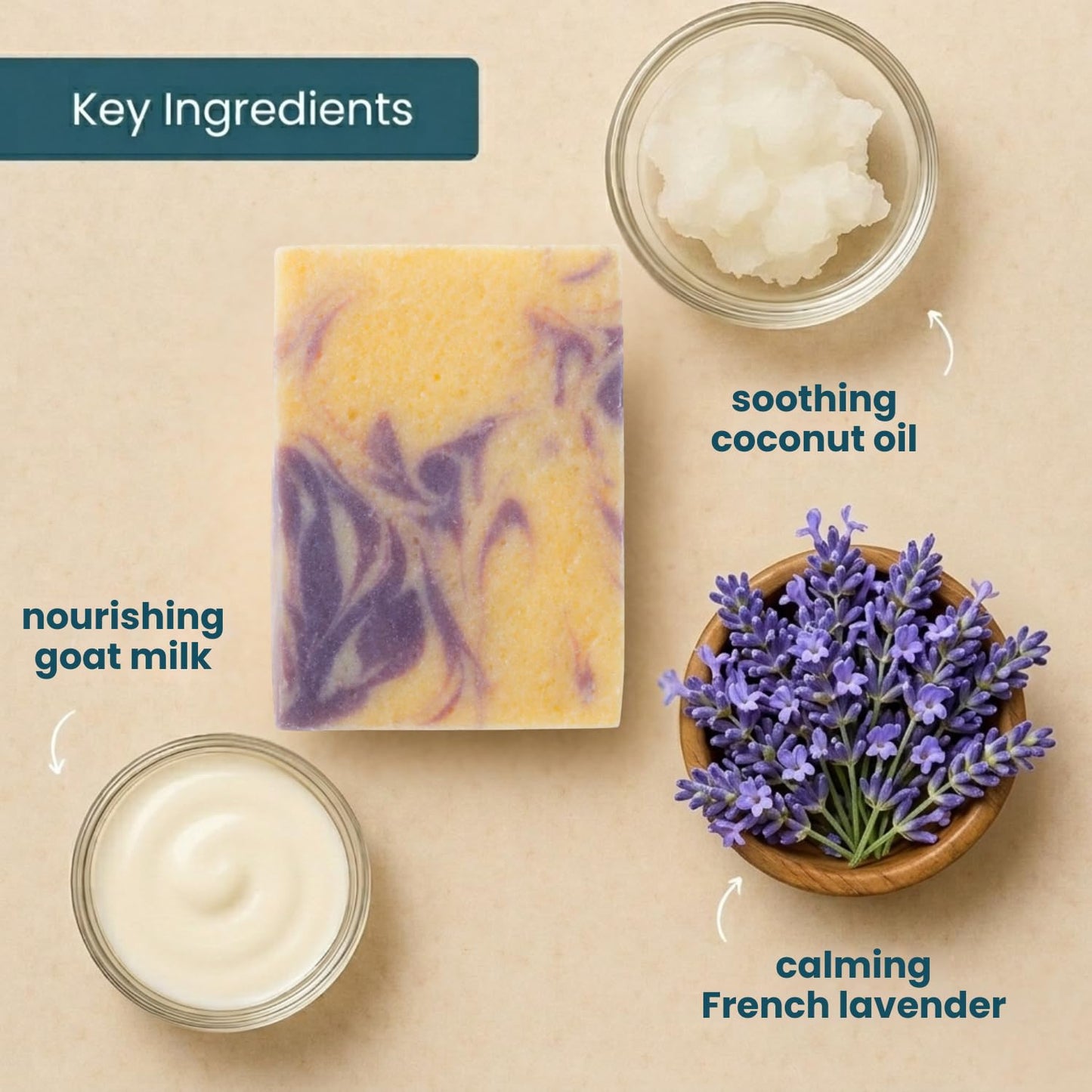 Way Natural French Lavender Soap Bar - Goat Milk Soap for Men & Women - Natural, Handmade w/Real Milk - Dry Skin, Hands/Body - Premium, Gentle, No Beauty & Personal Care Way Natural