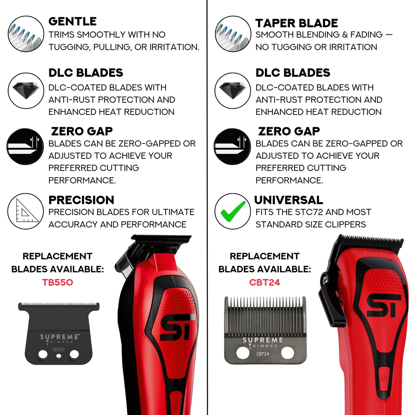 Supreme Trimmer Darkstar 72 Clipper & Trimmer Set with Magnetic Vector Motor - 180 Min Run Time, 9000 RPM Professional Hair Clipper & Beard Trimmer Beauty and Personal Care Supreme Trimmer