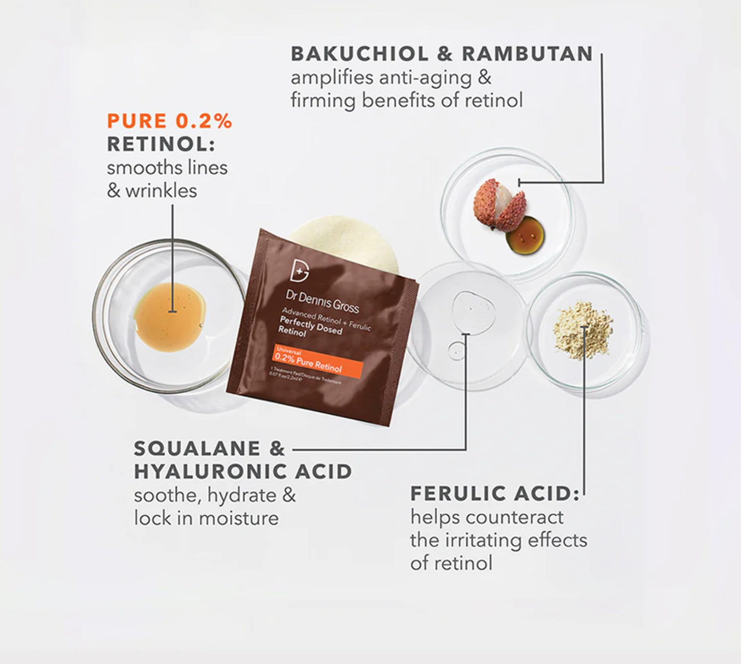Dr Dennis Gross Advanced Retinol + Ferulic Perfectly Dosed Treatments (Universal 0.2%), 8 Pack Beauty & Personal Care Dr Dennis Gross