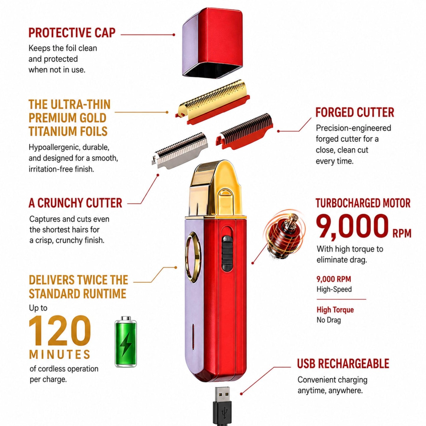 StyleCraft Uno Cordless Single Foil Shaver, Mini Travel Size, Portable, Gold Titanium Premium Head, Turbocharged Motor Beauty and Personal Care Stylecraft