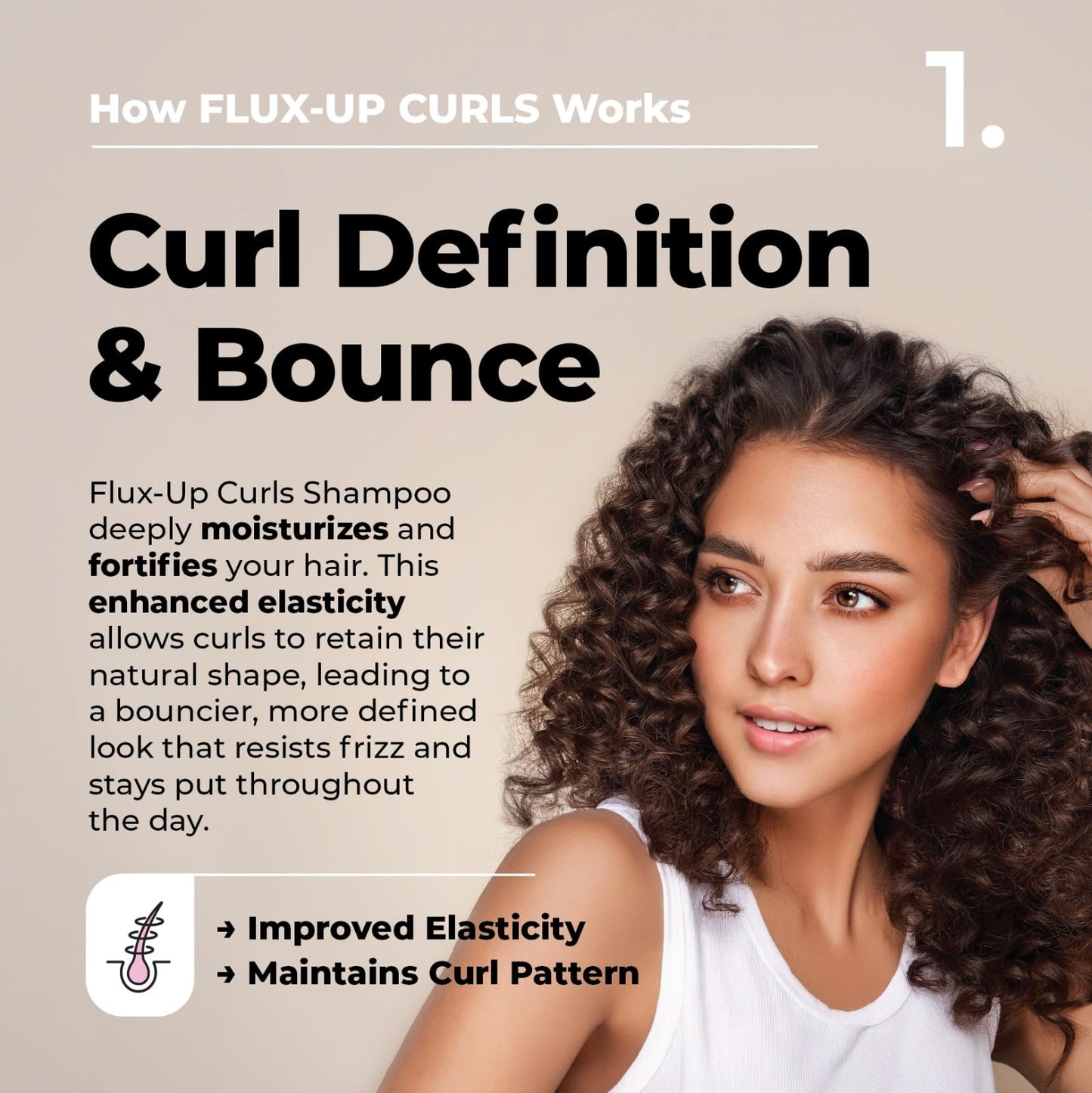 FLUX UP Curly Hair Shampoo - Hydrating Shampoo for Curly & Wavy Hair for Women & Men - Sulfate-Free Frizz Control & Moisture for Defined, Stronger Beauty & Personal Care FLUX UP