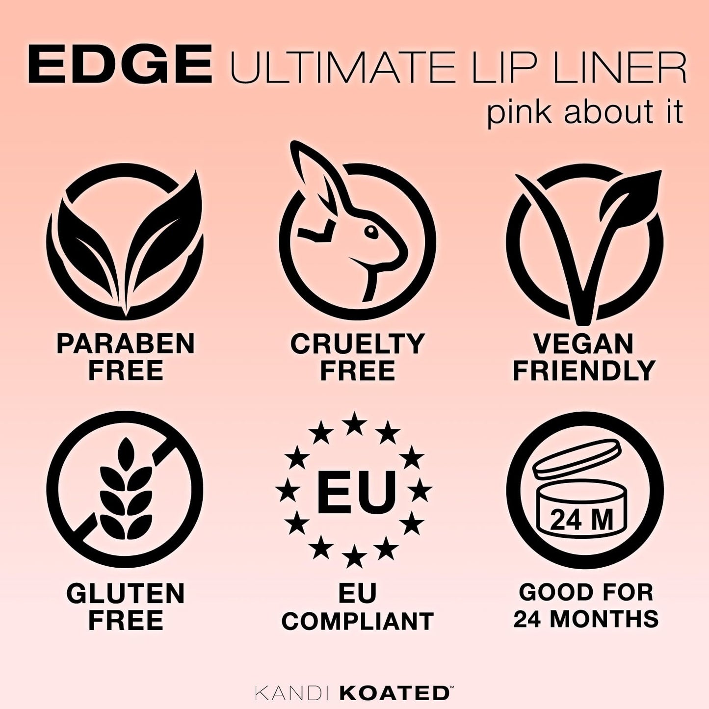 Kandi Koated Edge Lip Liner Pencil [Pink About It] Vegan Lip Liner | Paraben-Free, Cruelty-Free Formula with Vitamin E and C | Beauty & Makeup Beauty & Personal Care Kandi