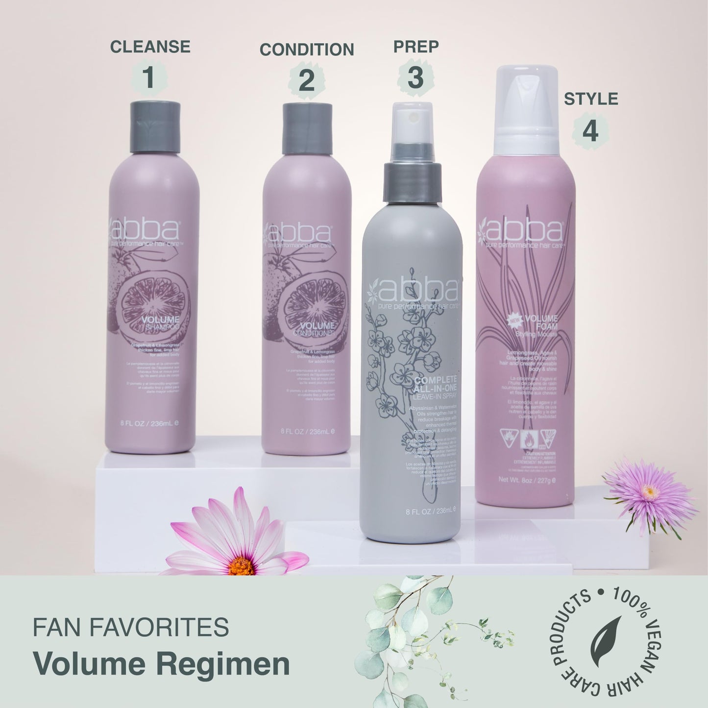 ABBA - Pure Volume Foam Styling Mousse - Grapefruit & Lemongrass, 8 fl oz Beauty & Personal Care ABBA