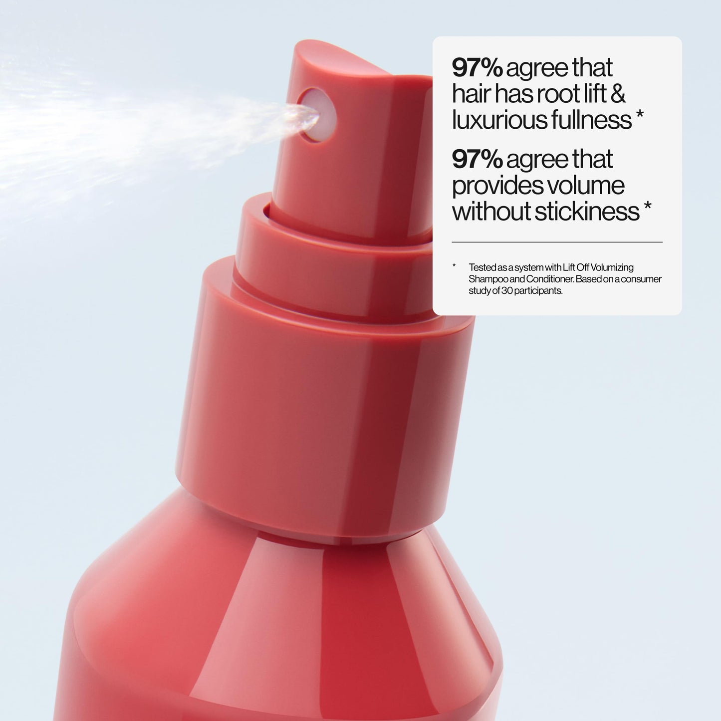 Eva NYC Lift Off Volumizing + Thickening Hair Mist, Volumizing Spray for Fine Hair, 5.4 fl oz Beauty & Personal Care EVA·NYC