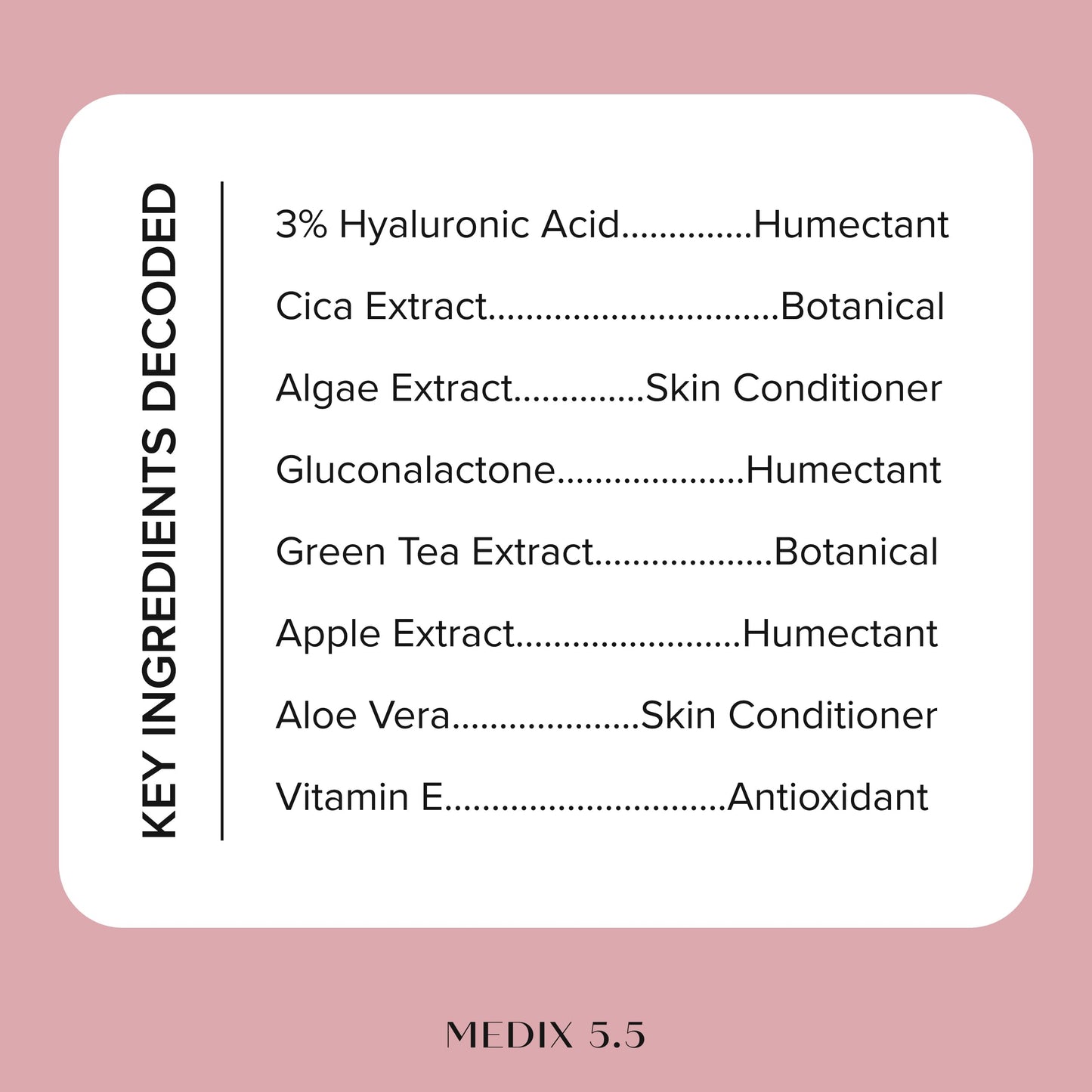 MEDIX 3% Concentrated Hyaluronic Acid Hydrating Gel Body Booster Dry Skin Moisturizer, Anti Aging Skin Care Booster For Restoring Skin Barrier Beauty & Personal Care Medix 5.5