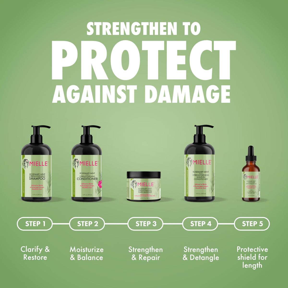 Mielle Organics Rosemary Mint Strengthening Leave In Conditioner for Curly Hair - Hydrating Hair Moisturizer Infused with Biotin to Soften, Protect &