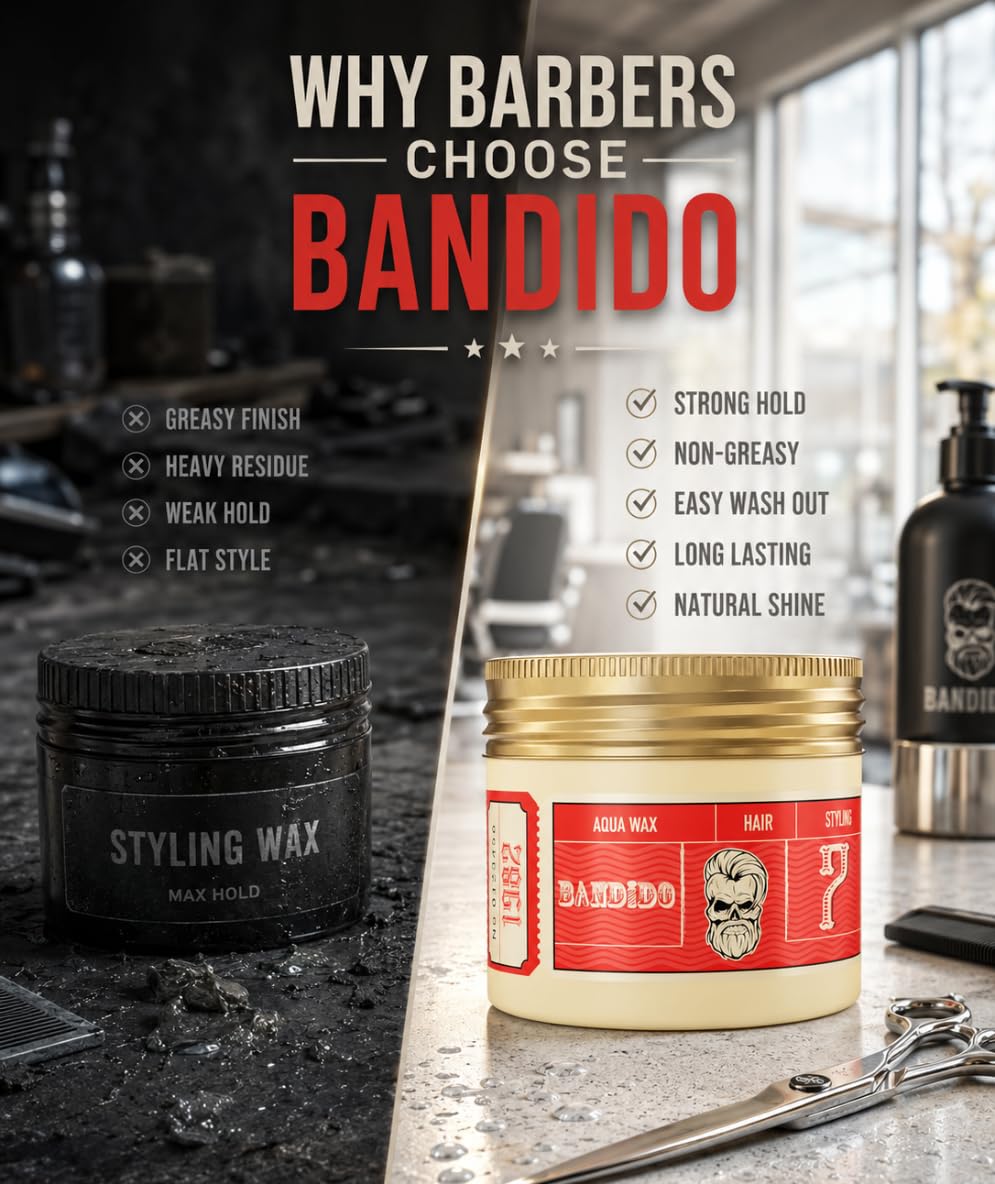Bandido Aqua Wax 7 Beauty & Personal Care Bandido