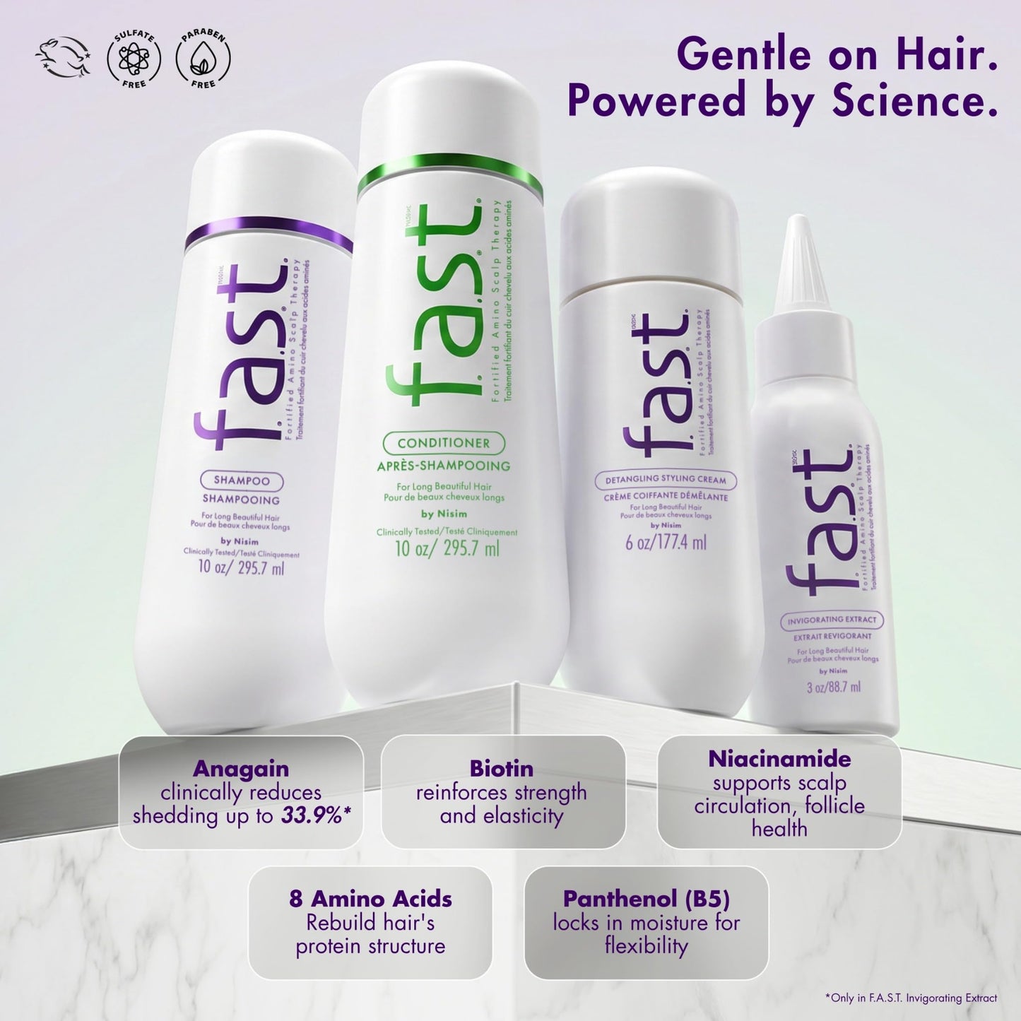 Hair Growth Shampoo & Conditioner Duo - Clinically Proven - Helps Grow Hair 99% Faster in 12 weeks- Biotin, Niacinamide & 8 Amino Acids - All Hair Beauty & Personal Care Nisim