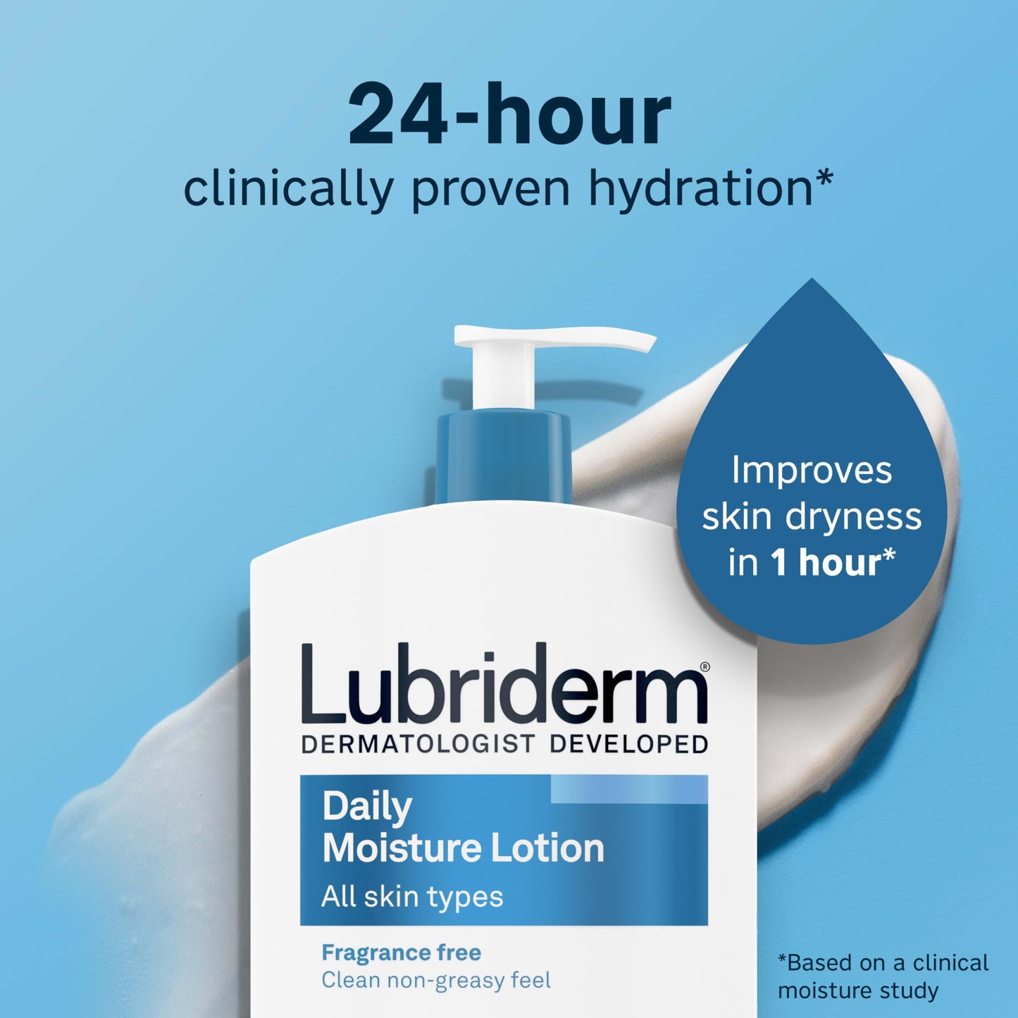 Lubriderm Fragrance Free Daily Moisture Body Lotion + Pro-Ceramide, Unscented Lotion, Body Lotion for Dry Skin, Shea Butter, Glycerin, Non-Greasy Beauty & Personal Care Lubriderm