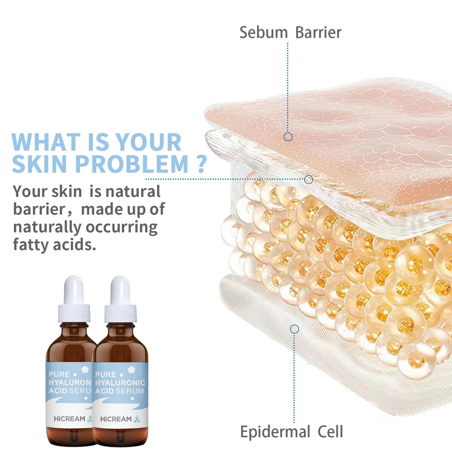 Hicream Hyaluronic Acid Serum for Face, Brightening Serum - Even Skin Tone&100% Pure Anti Aging, Intense Hydrating Moisturizer, Non-Greasy Beauty & Personal Care Hicream