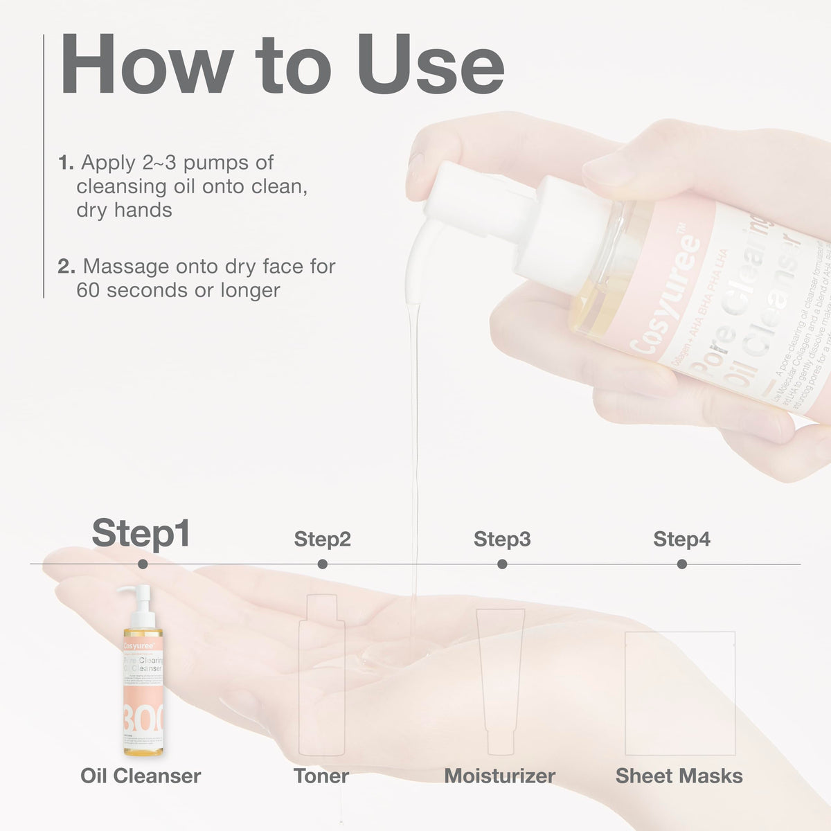 Cosyuree Collagen Pore Cleaning Oil Cleanser for Face by COSYUREE- AHA BHA PHA LHA Oil for Deep Cleansing, Face Cleansing, Hydration, and Makeup