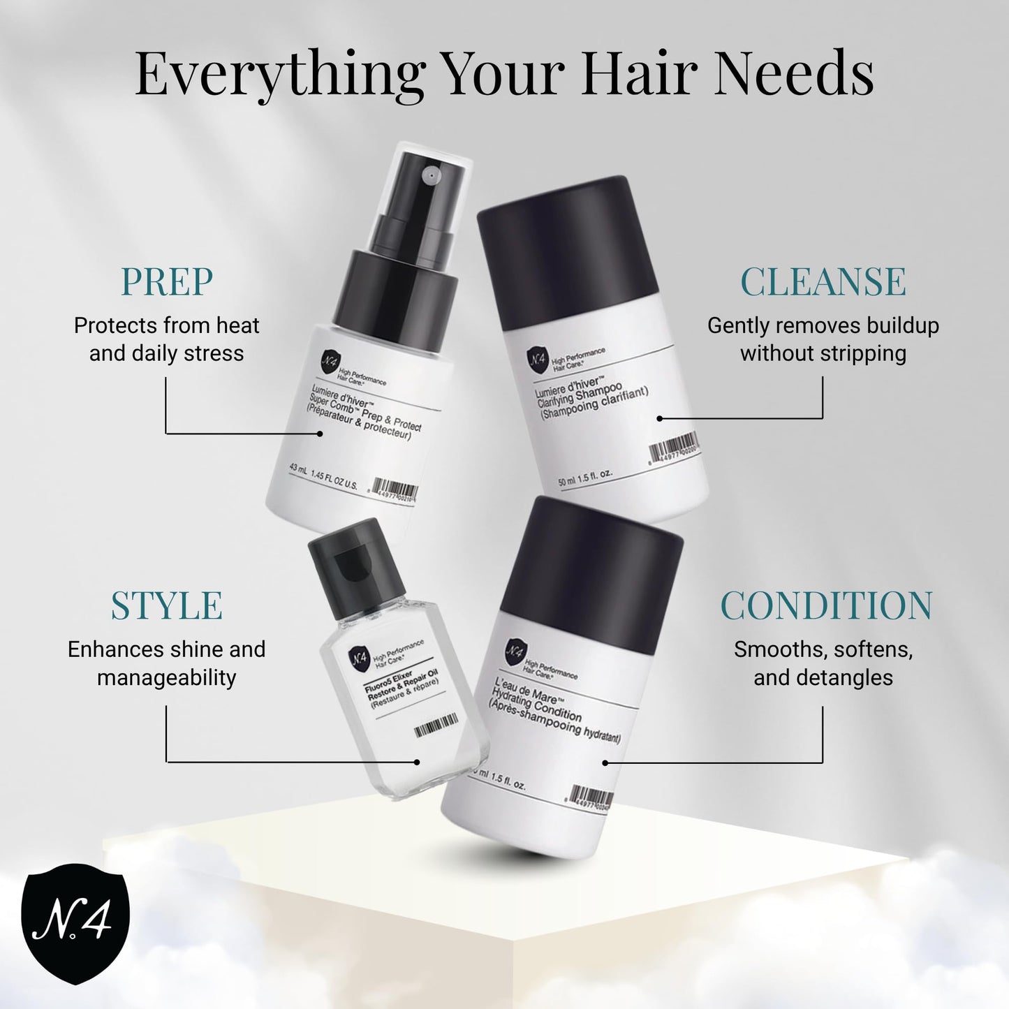 Number 4 Try Me Set - Daily Clarifying Shampoo 1.5oz, Hydrating Condition 1.5oz, Super Comb Prep & Protect 1.5oz, Fluoro5 Elixer Restore & Repair Oil Beauty & Personal Care Number 4