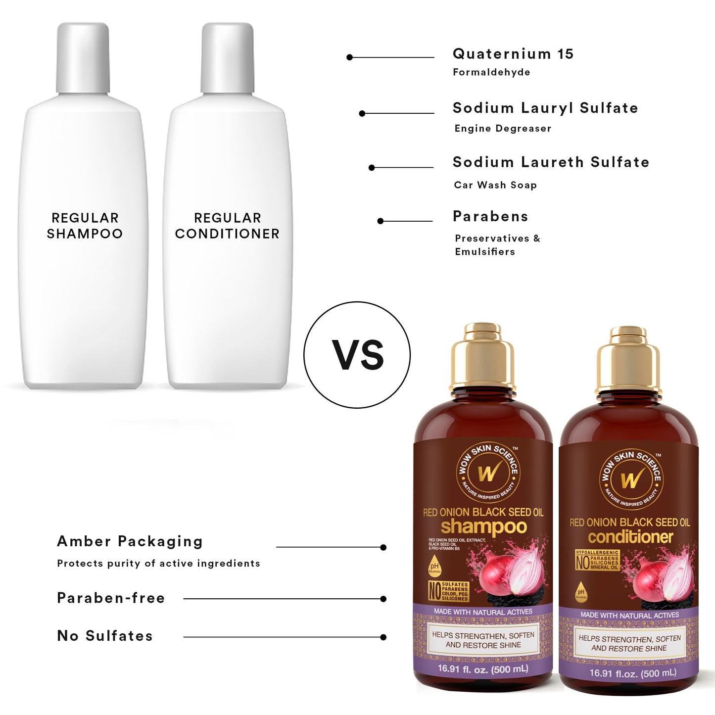 WOW Skin Science Red Onion Black Seed Shampoo & Conditioner Duo 16.9 oz Beauty & Personal Care WOW Skin Science