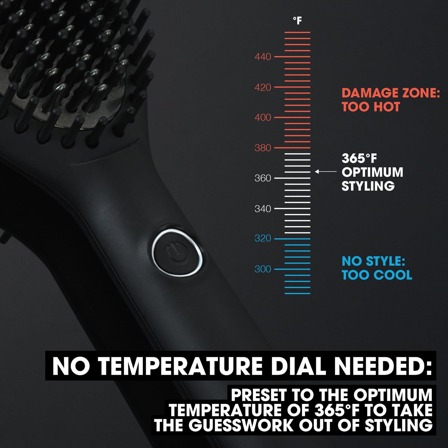 ghd Glide Smoothing Hot Air Brush - Professional 1.25” Ceramic Brush with Ionizer for Frizz-Free Styling on Dry Hair - 365ºF Safe Heat Technology Beauty & Personal Care ghd