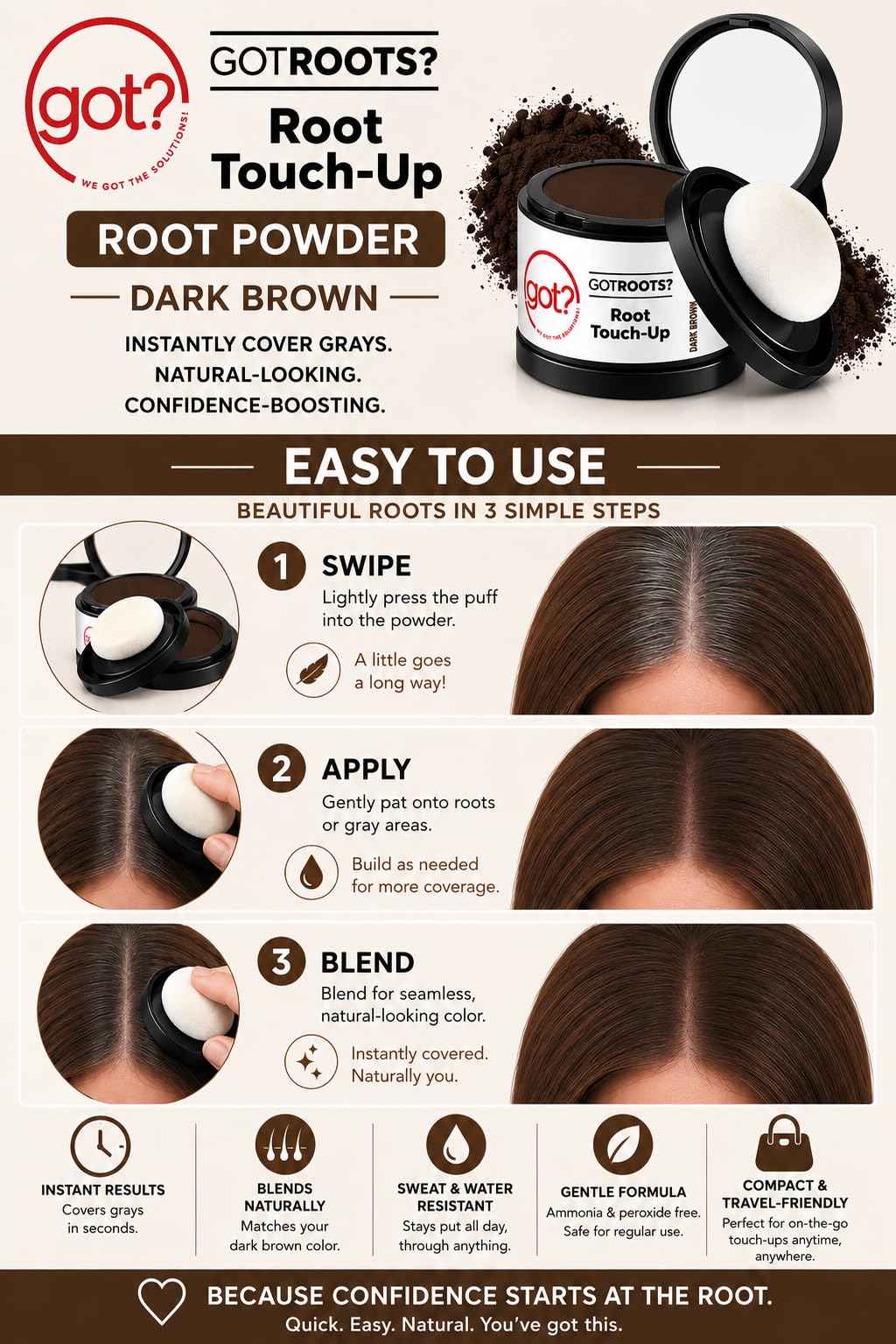 Got? Roots - Root Touch Up Kit for Dark Brown Hair - Temporary Thinning & Gray Cover, Brow Filler, and Pigment Infused Hairline Powder - 0.14 OZ Tub Beauty & Personal Care got? WE GOT THE SOLUTIONS!