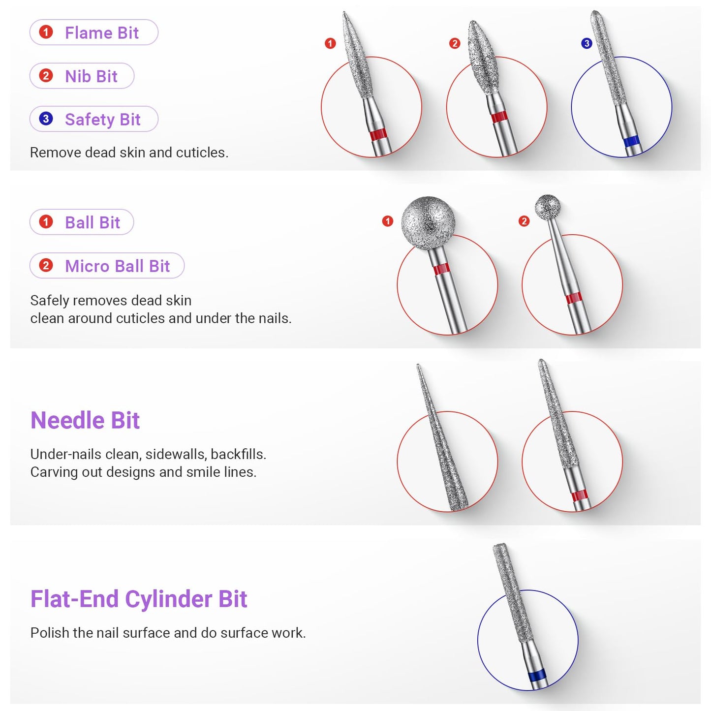 MelodySusie 21pcs Nail Drill Bit Set, Professional 3/32'' Ceramic Diamond Carbide Acrylic Gel Nail Art Tool Kit, Cuticle Remover Bit for Acrylic Gel Beauty and Personal Care MelodySusie