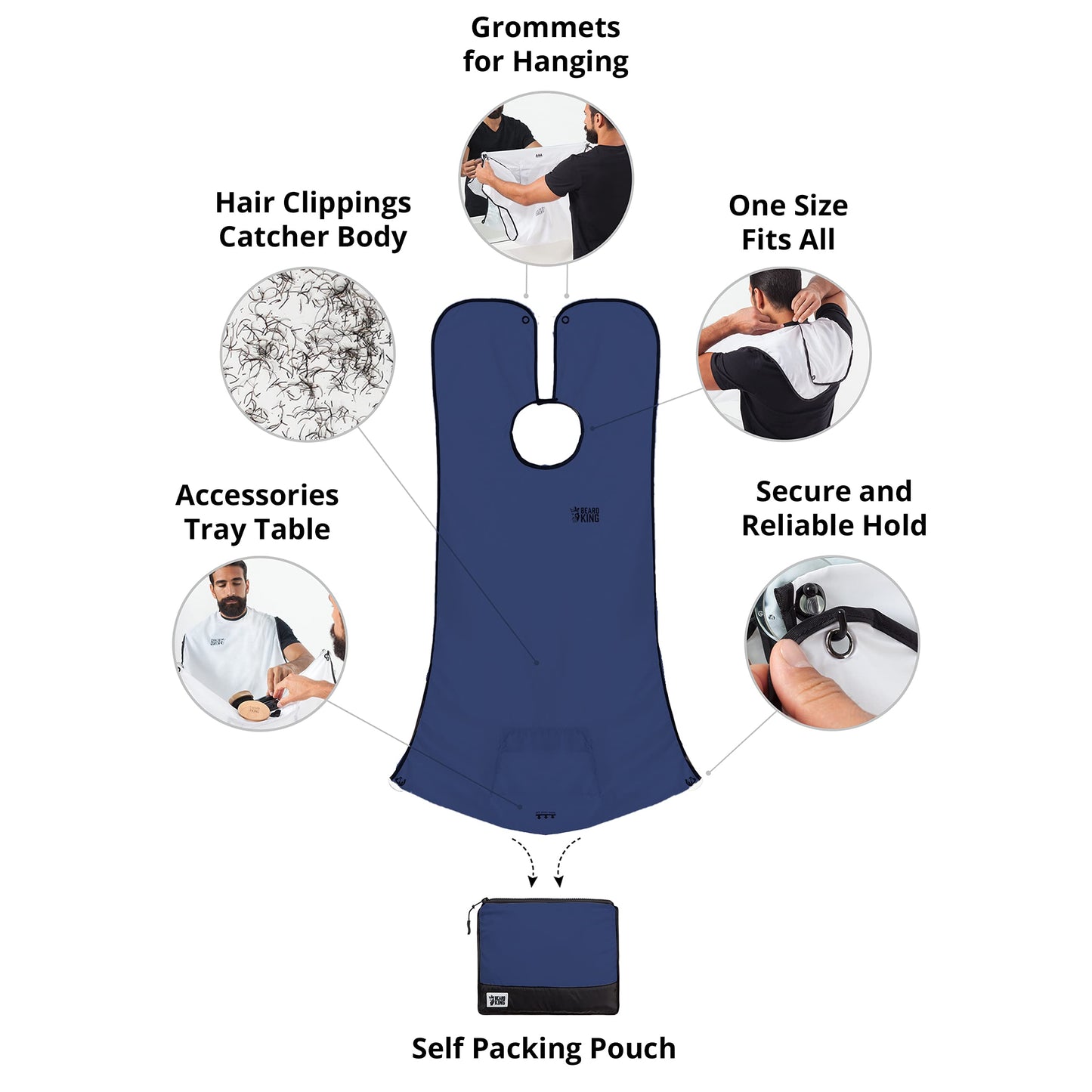 BEARD KING Beard Bib Apron - As Seen on Shark Tank - Gifts for Him, Stocking Stuffers for Men, Mens Gift, Blue Beauty and Personal Care BEARD KING