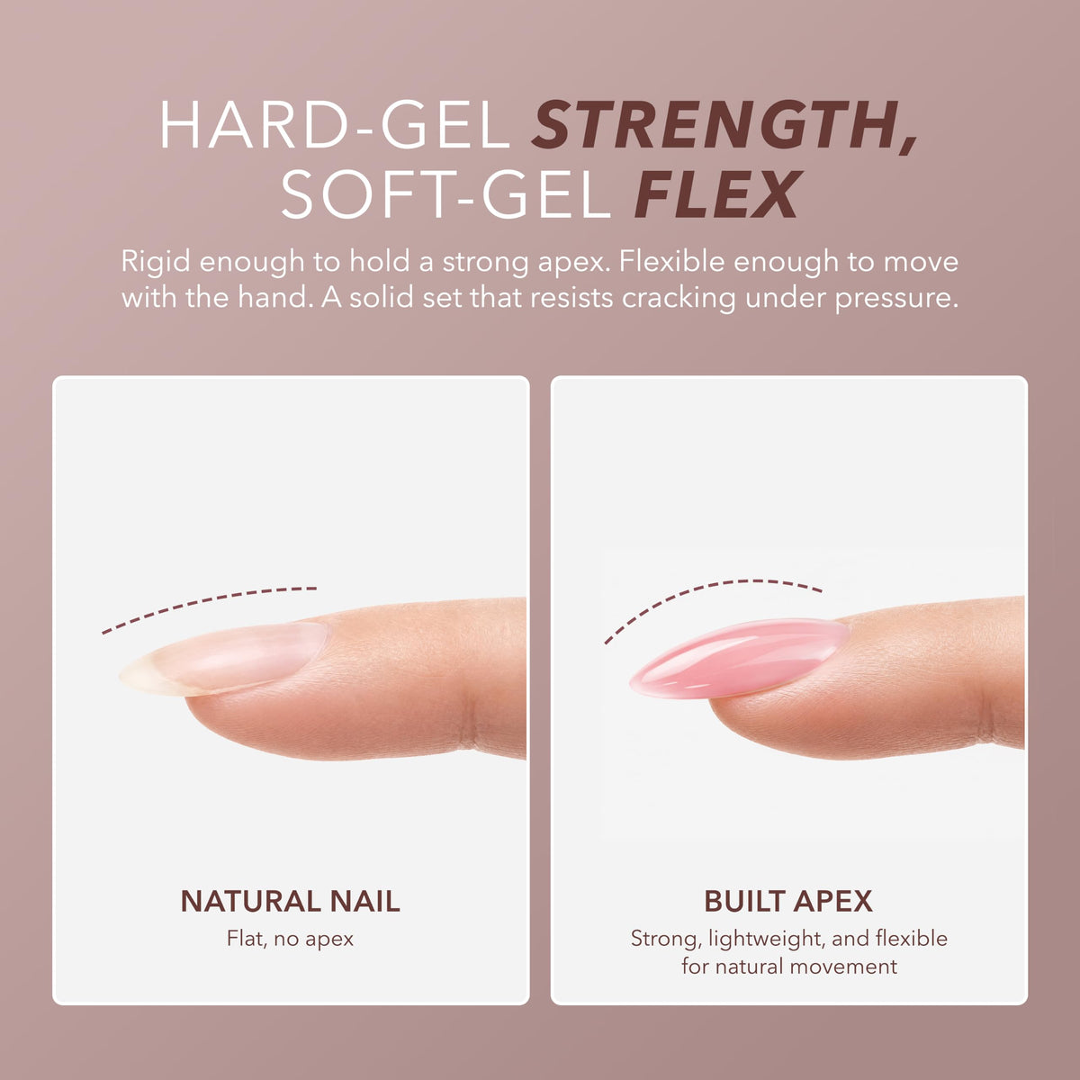 KIARA SKY Hema-Free Builder Gel for Nails | Bright White Builder Gel in a Bottle, Self-Leveling, Soak-Off for Weak Natural Nails, Extensions